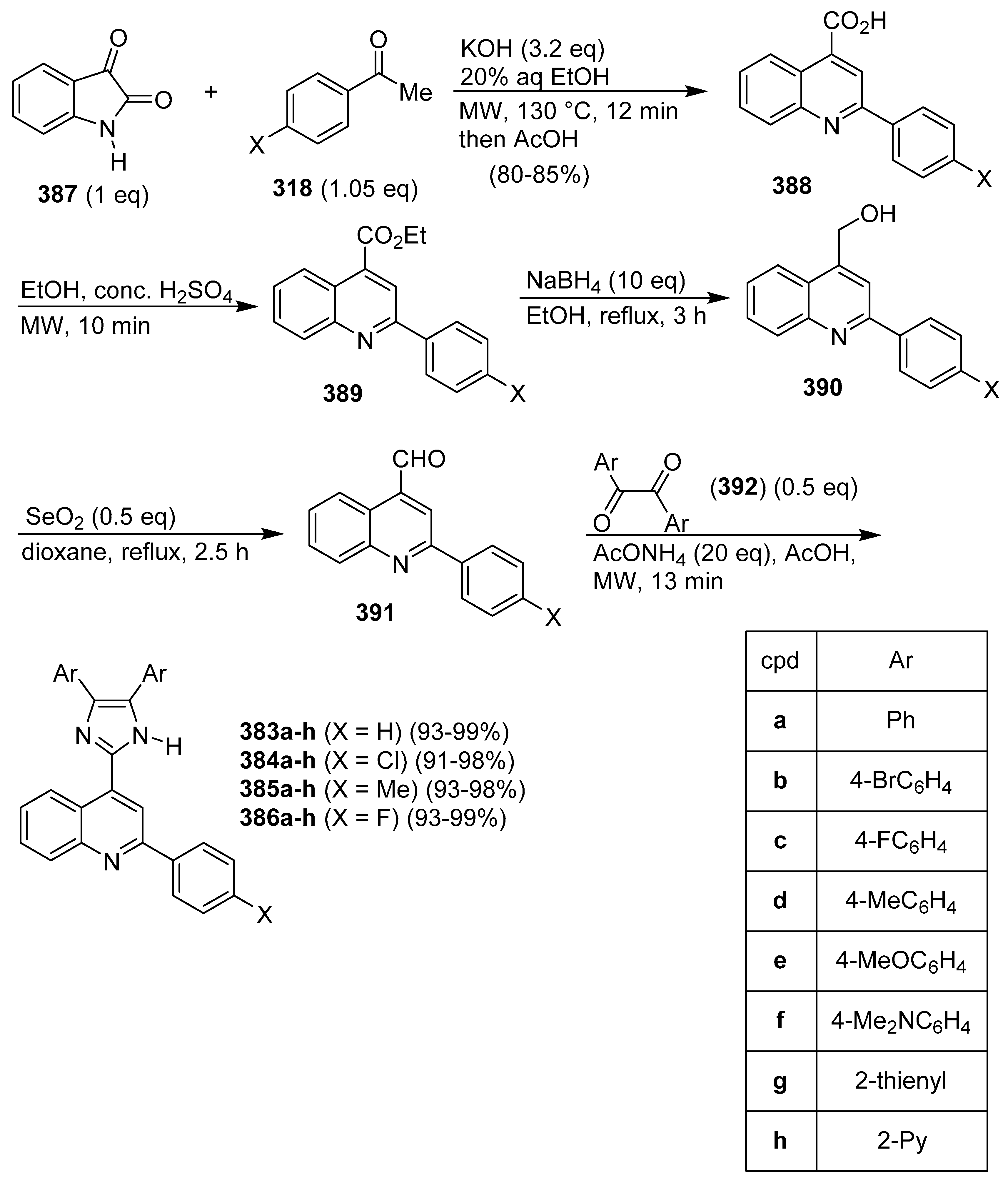 Molecules 25 05133 sch079