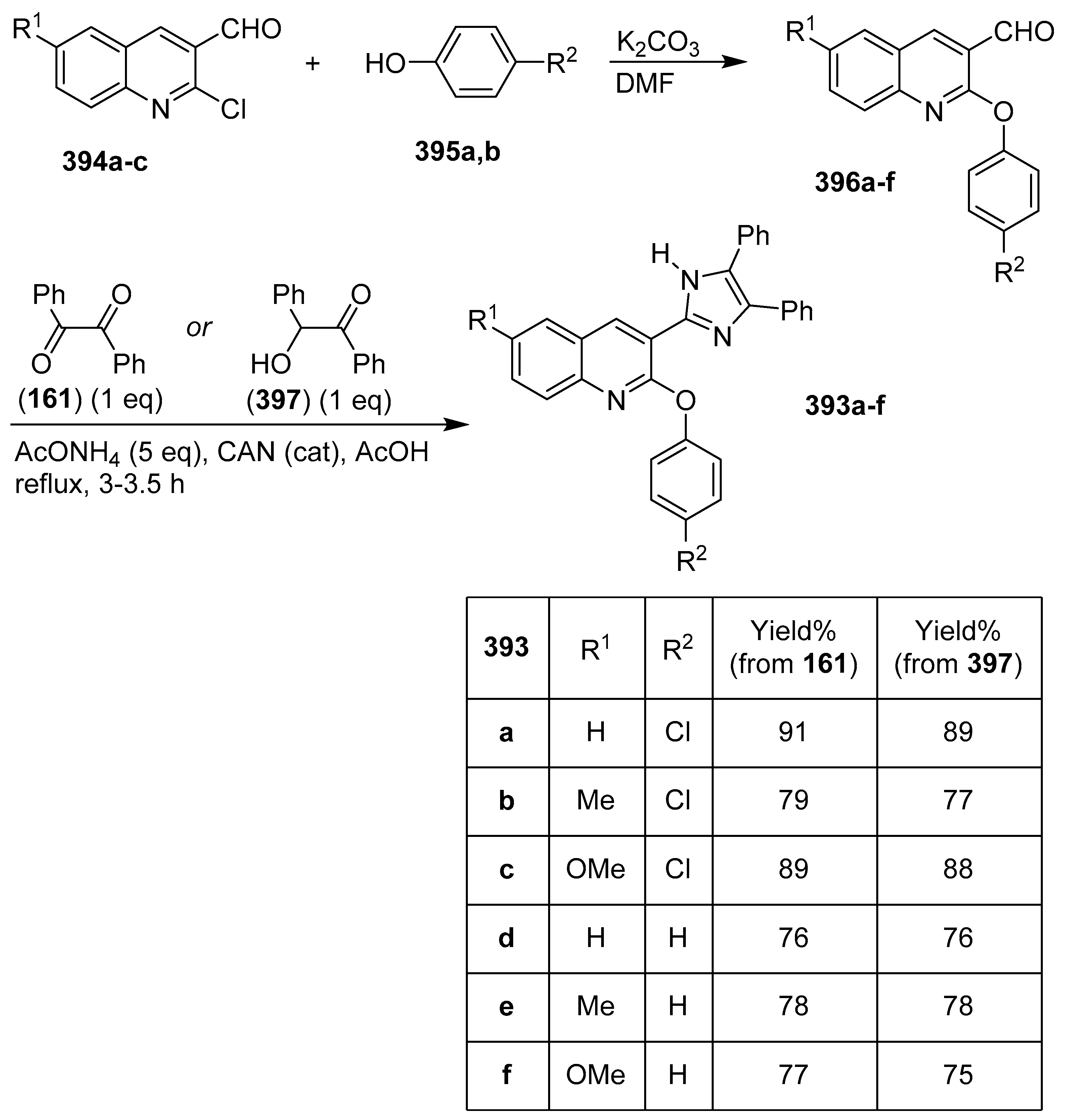 Molecules 25 05133 sch080