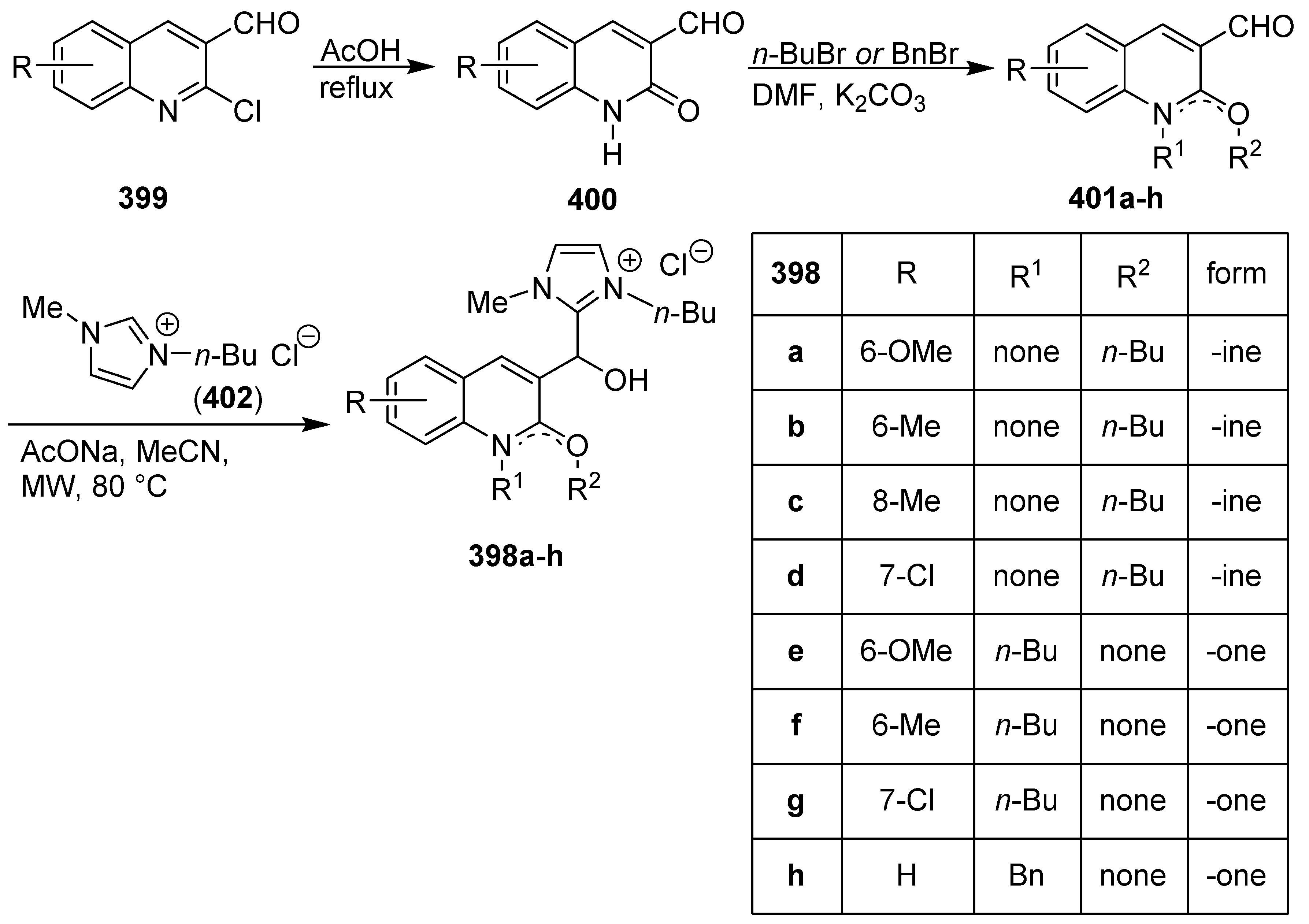 Molecules 25 05133 sch081
