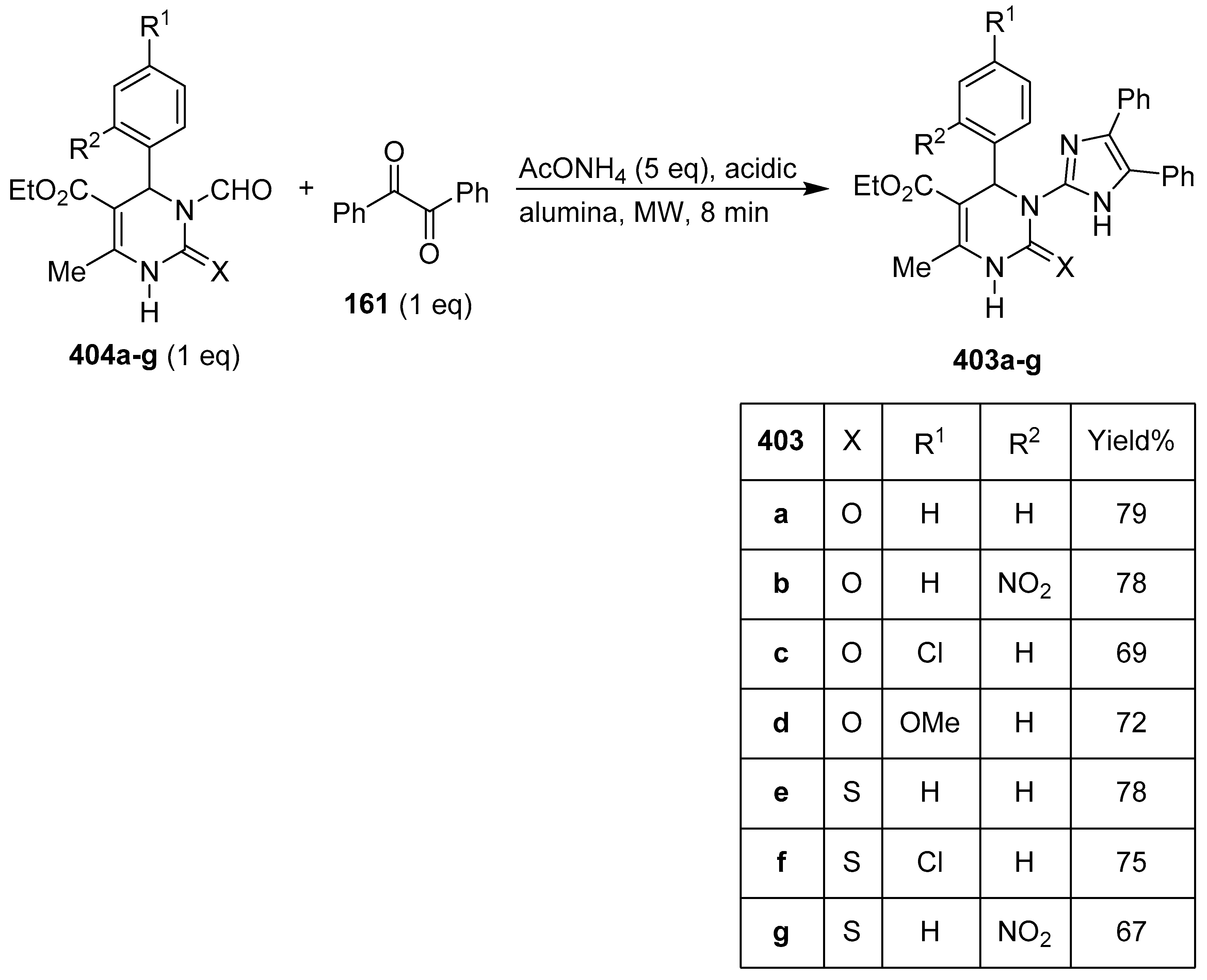 Molecules 25 05133 sch082