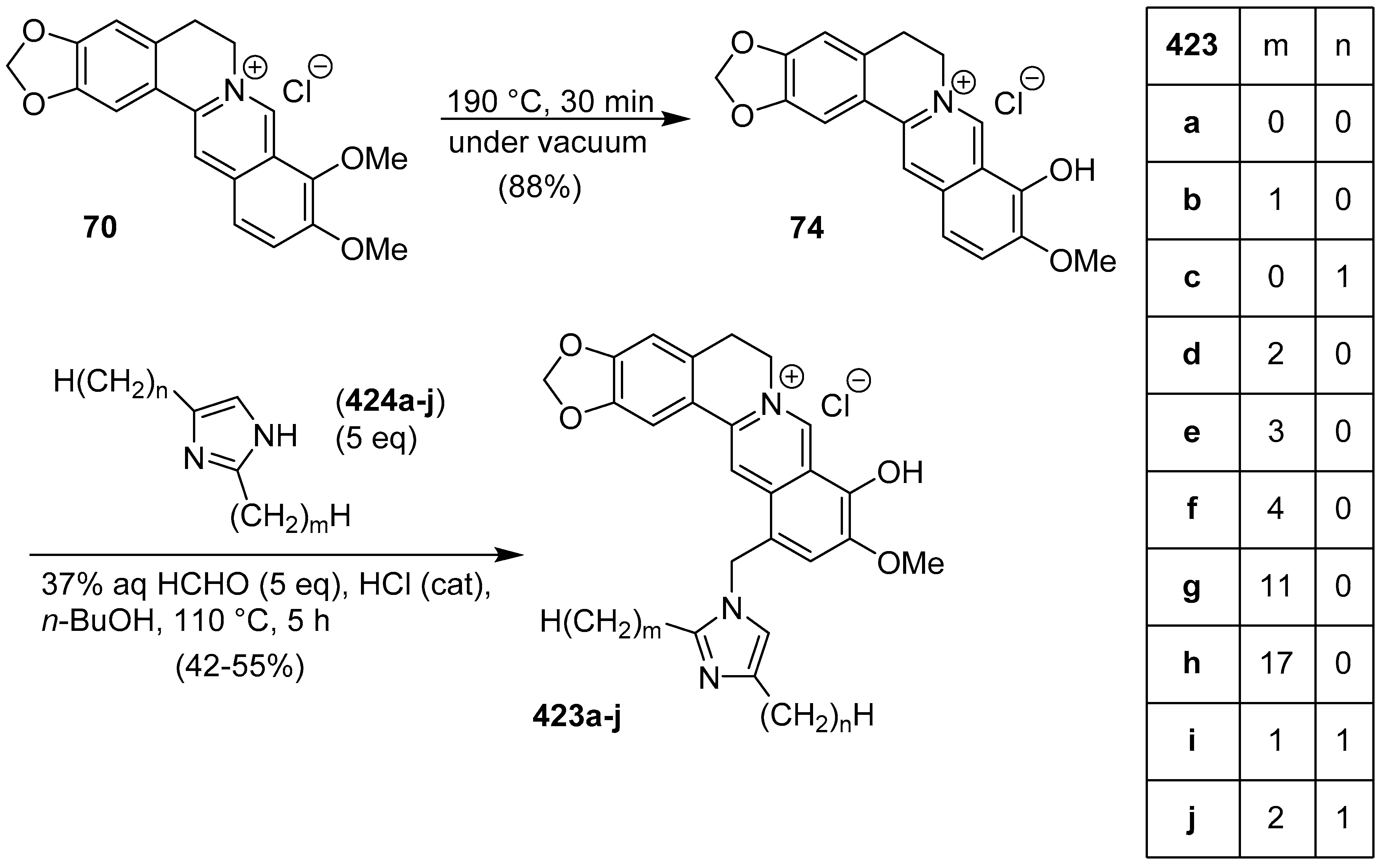 Molecules 25 05133 sch087