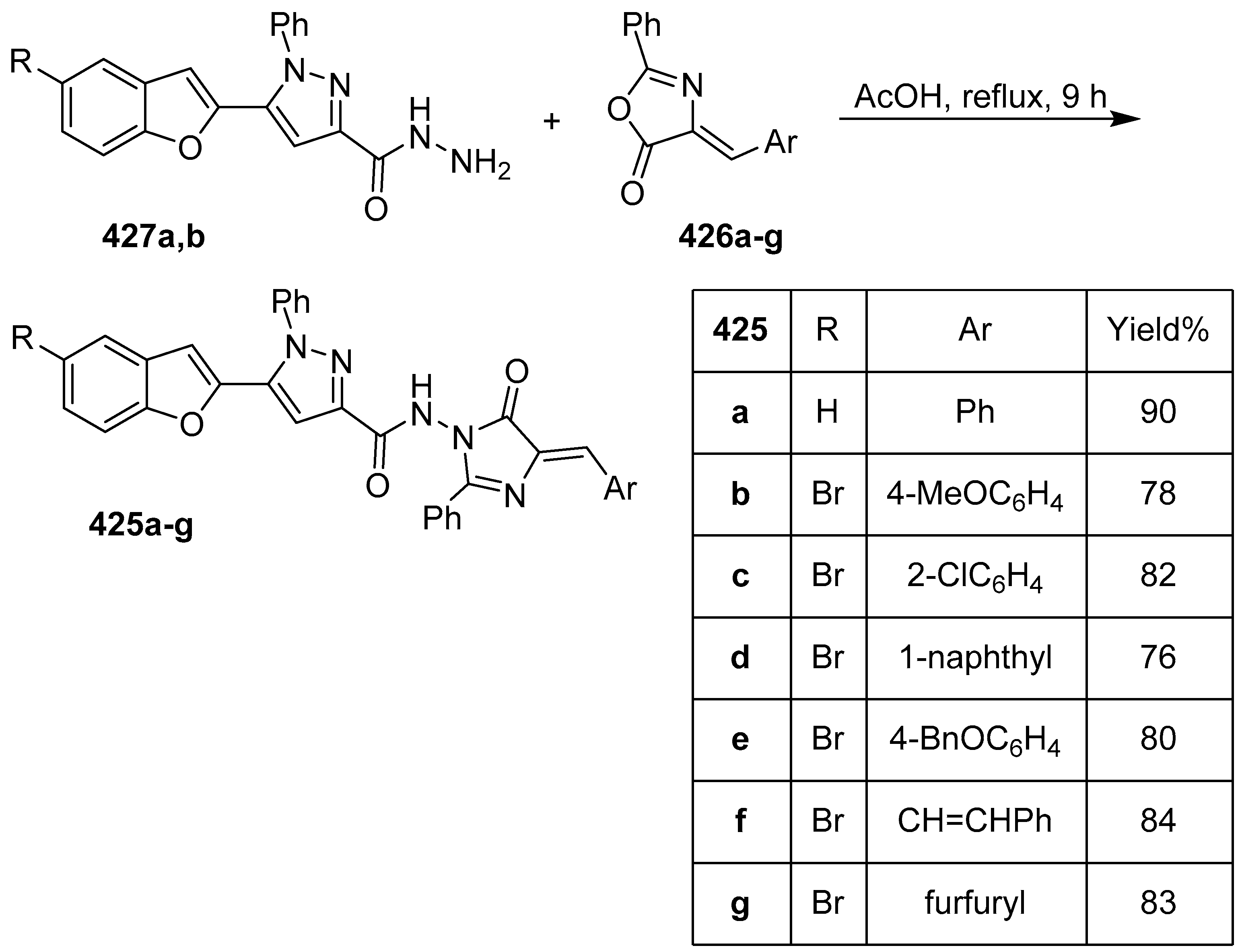 Molecules 25 05133 sch088