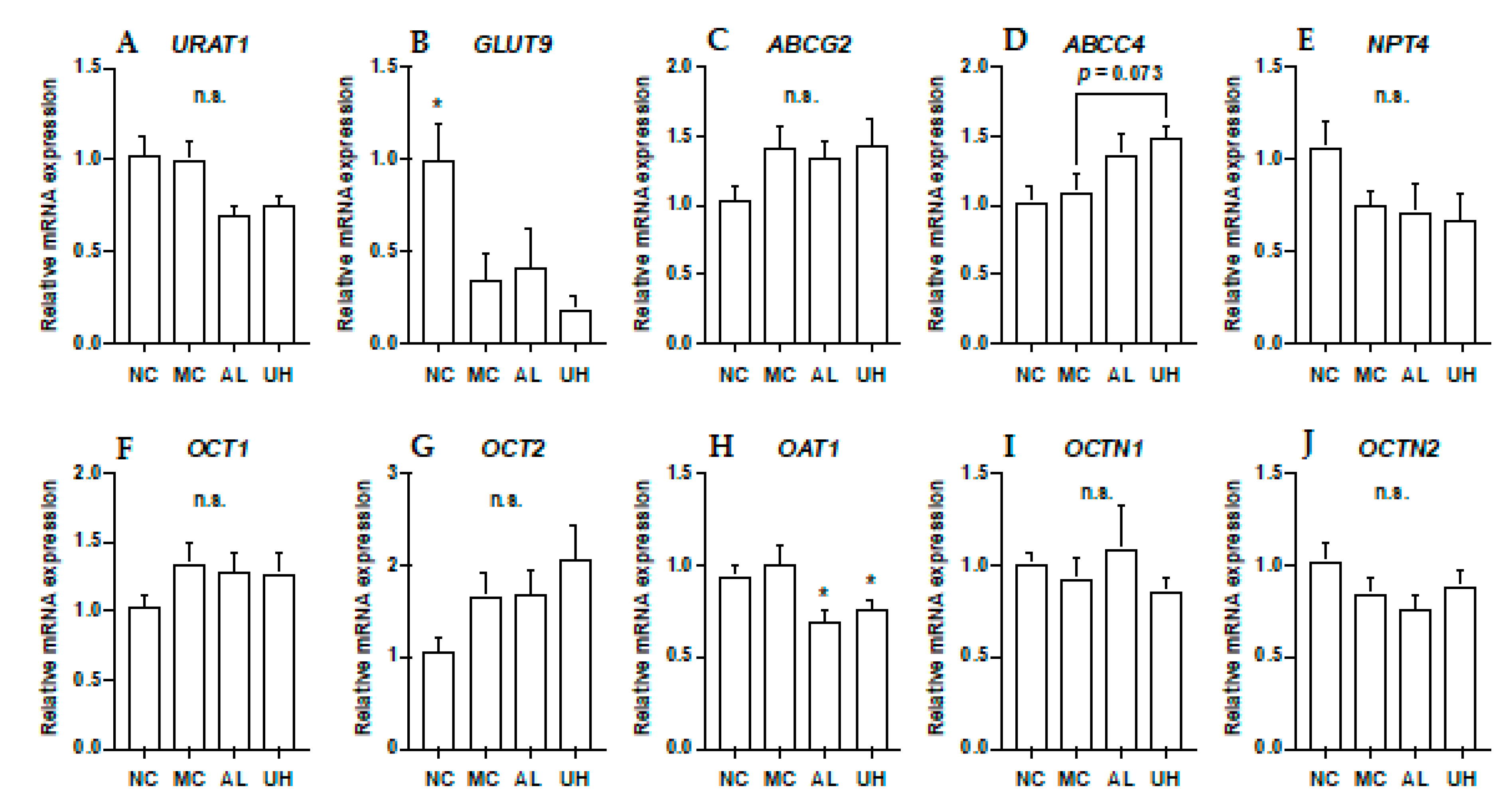 Molecules 25 05136 g007