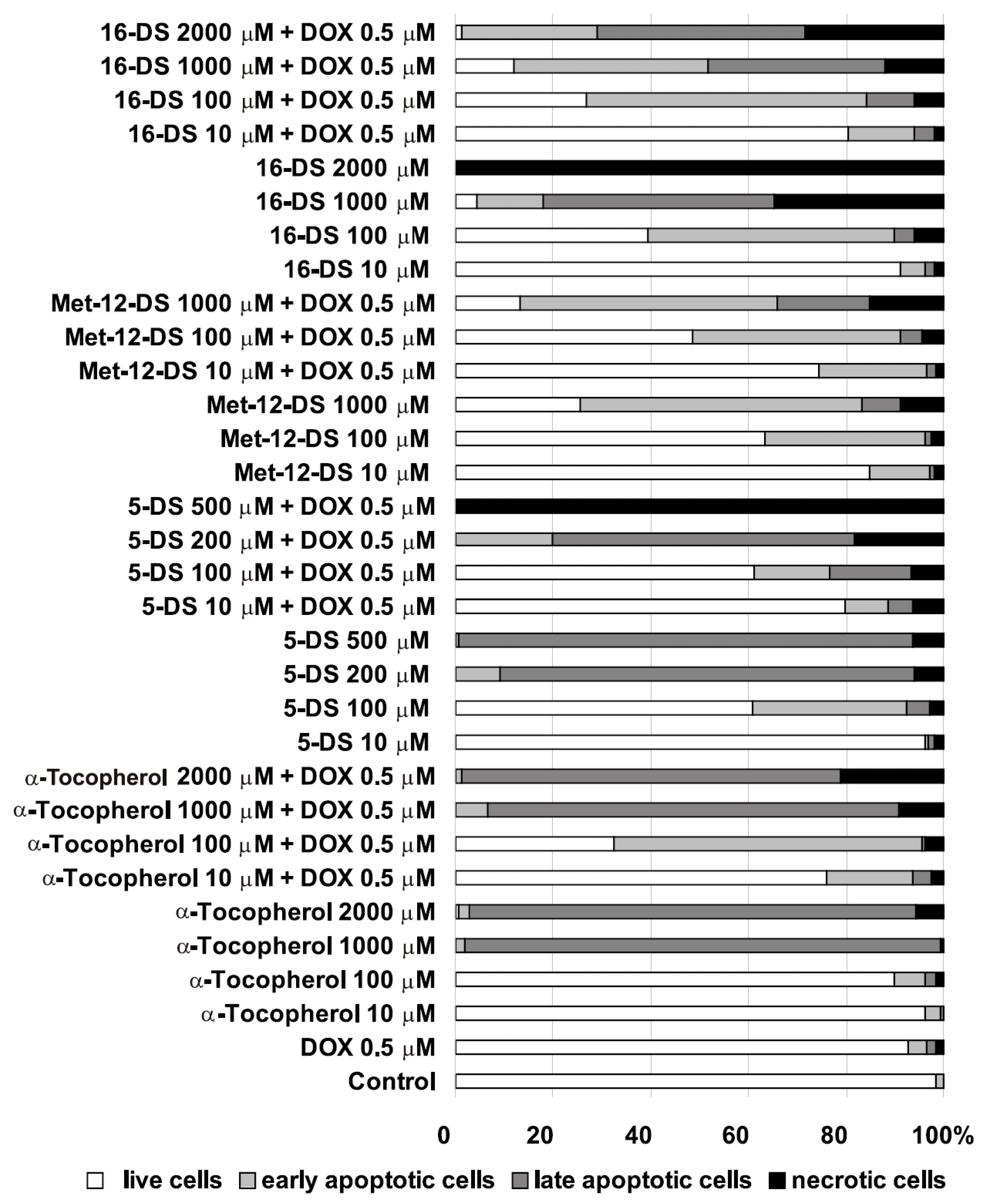 Molecules 25 05138 g004 Molecules 25 05138 g004