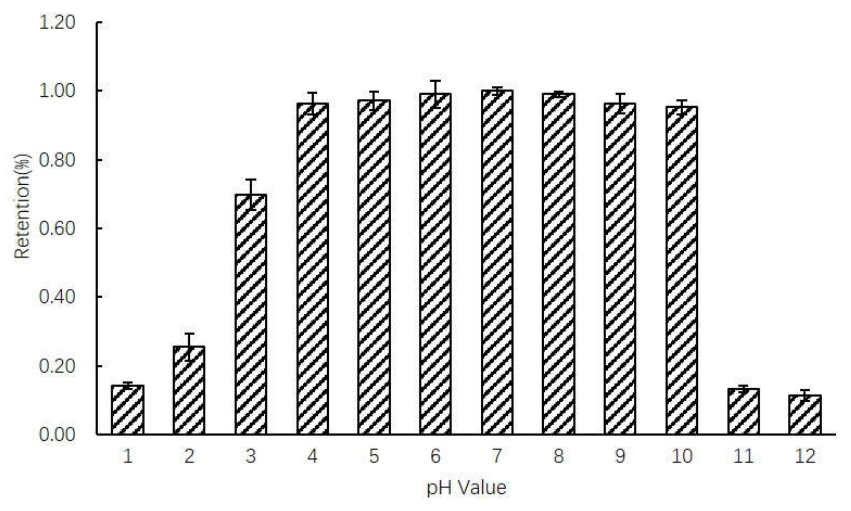 Molecules 25 05141 g001