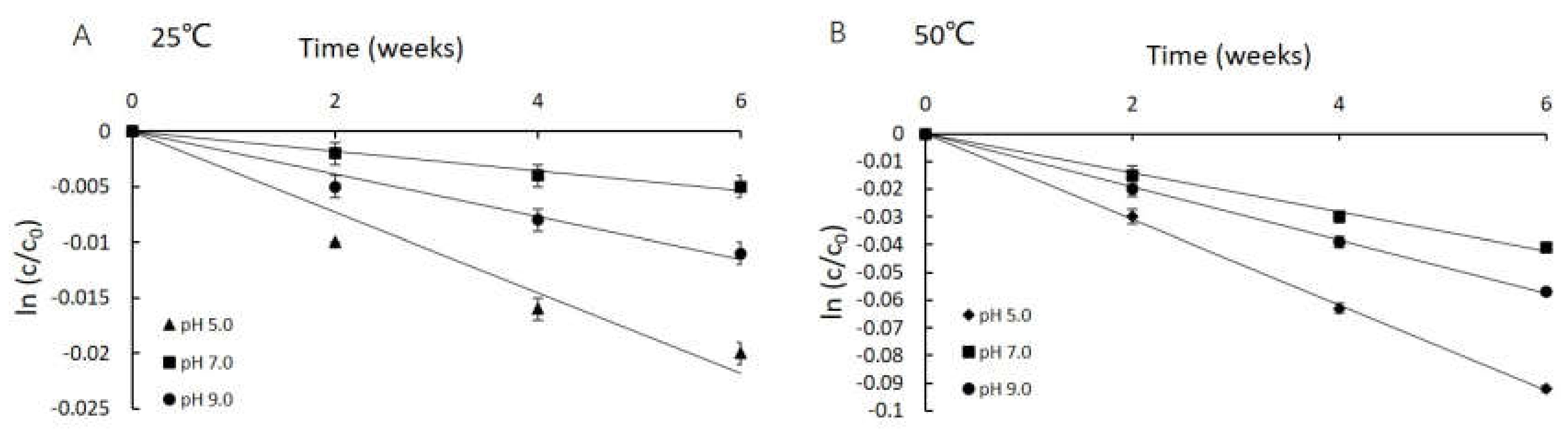 Molecules 25 05141 g005