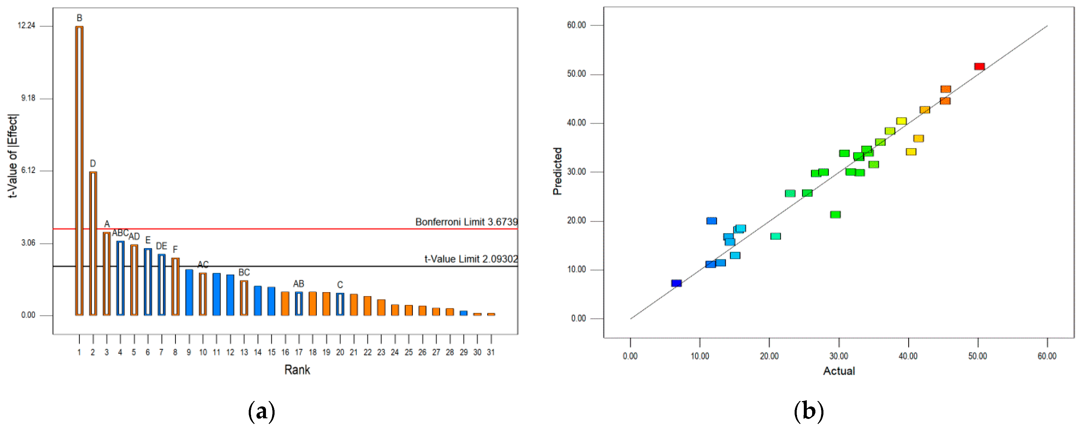 Molecules 25 05142 g002