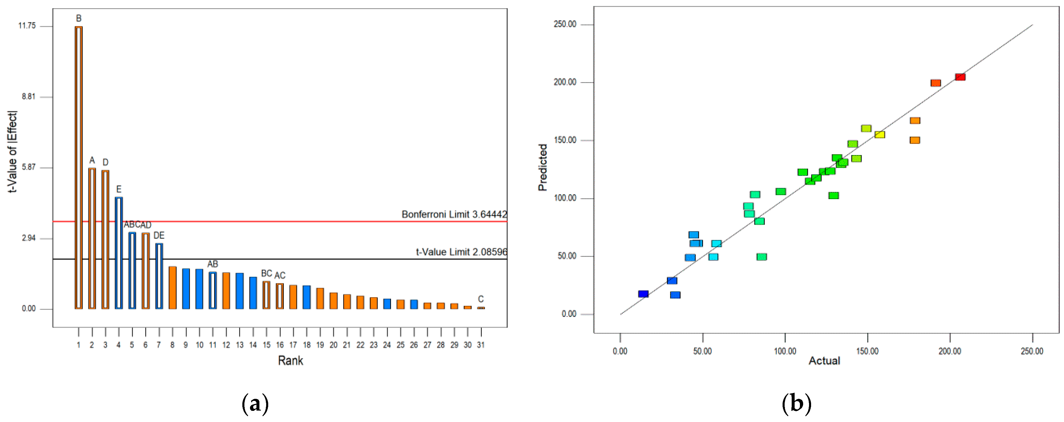 Molecules 25 05142 g004