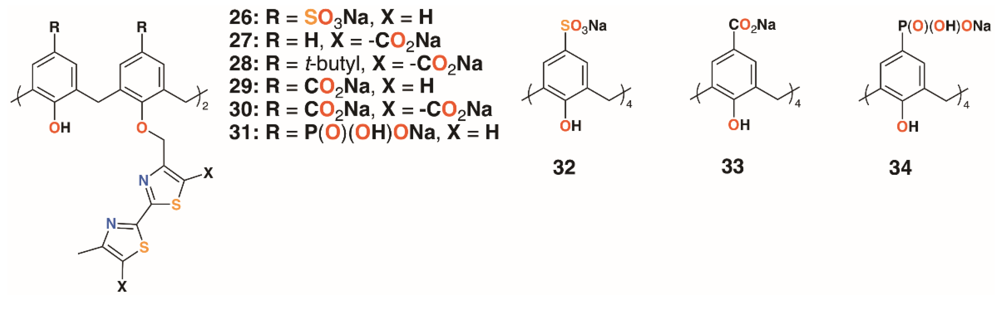 Molecules 25 05145 g008