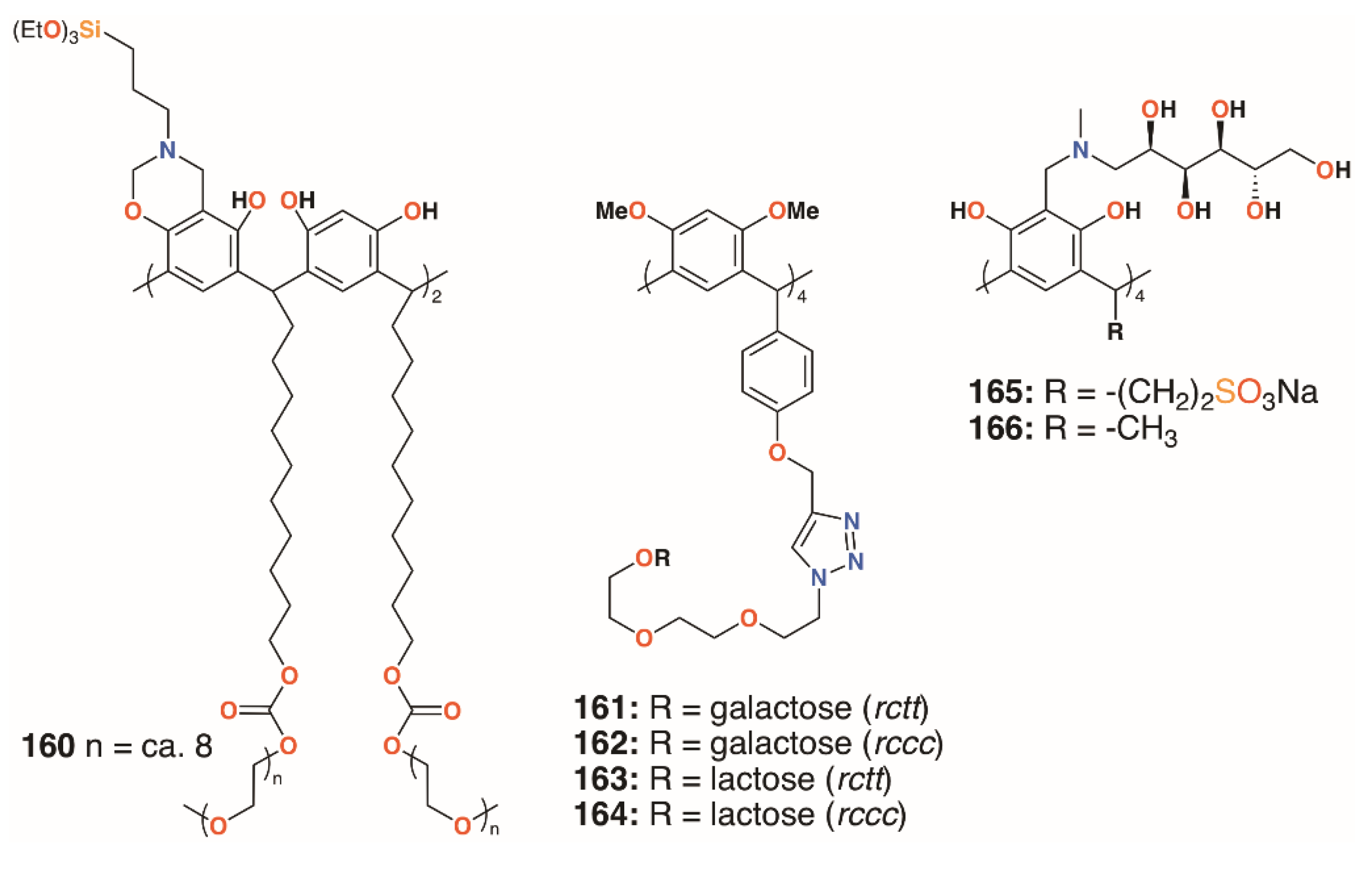 Molecules 25 05145 g025