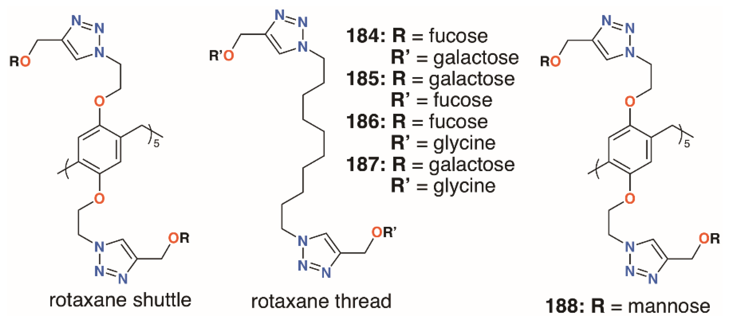 Molecules 25 05145 g030