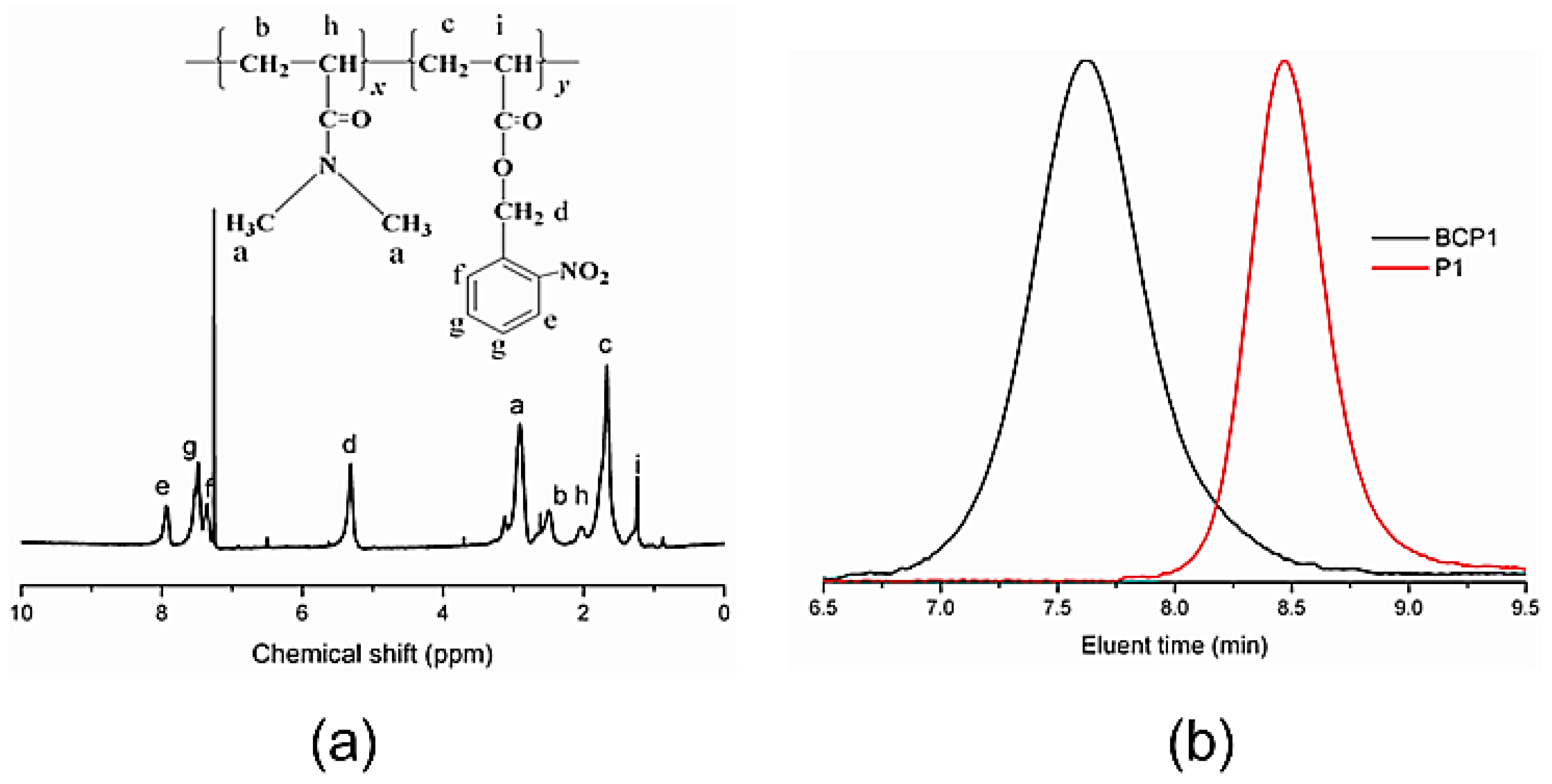 Molecules 25 05147 g001