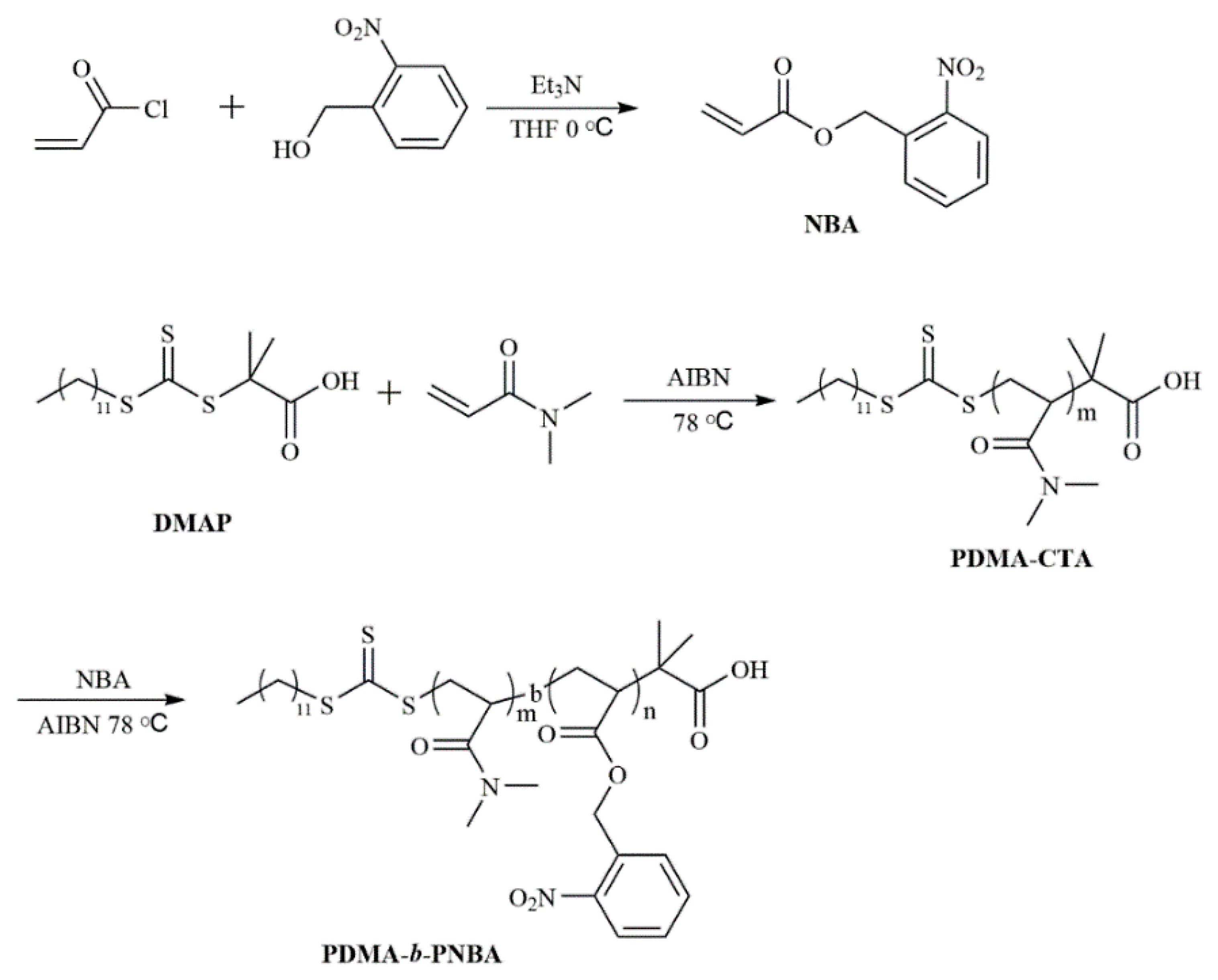 Molecules 25 05147 sch002