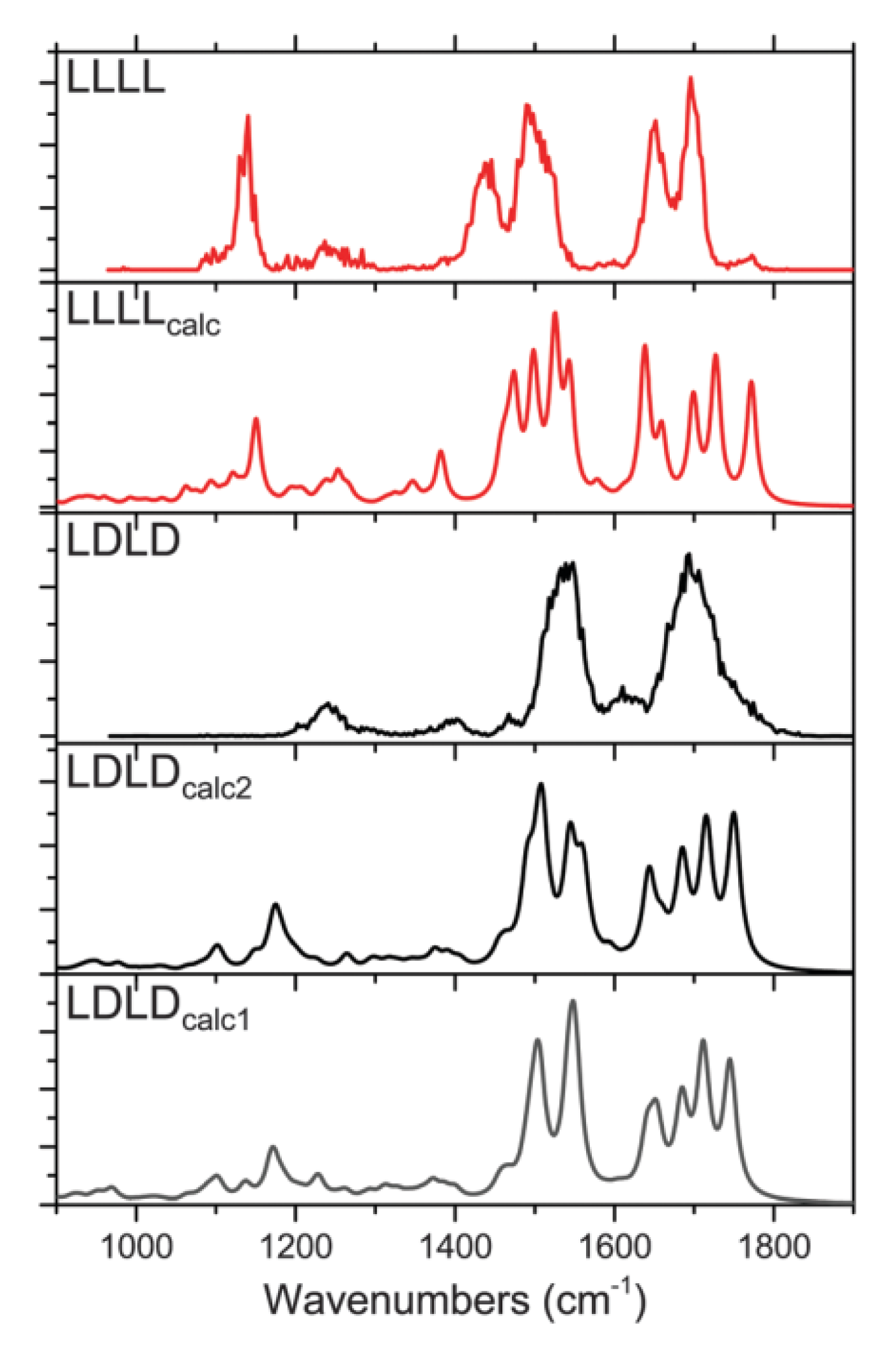 Molecules 25 05152 g011