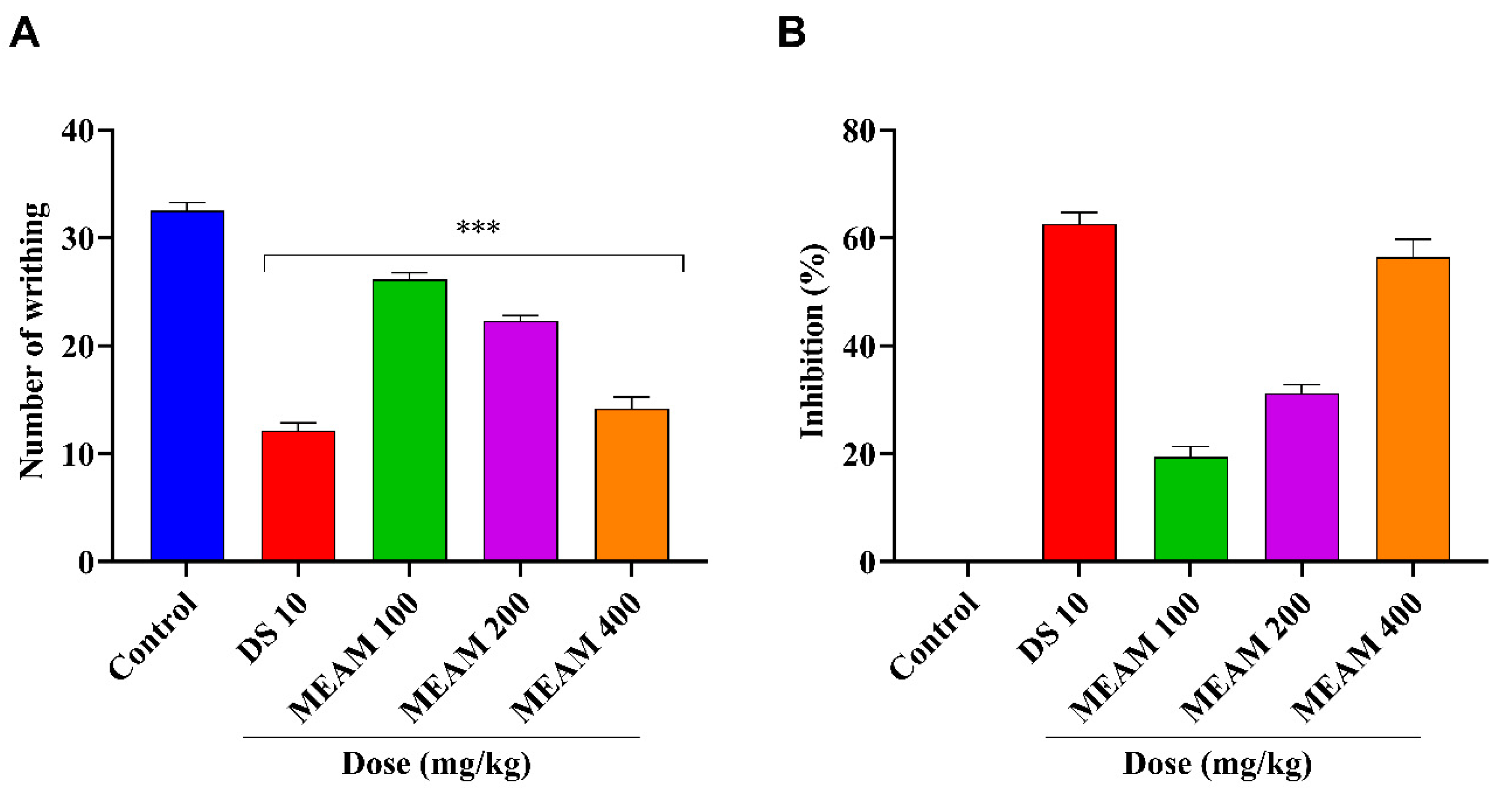 Molecules 25 05153 g004