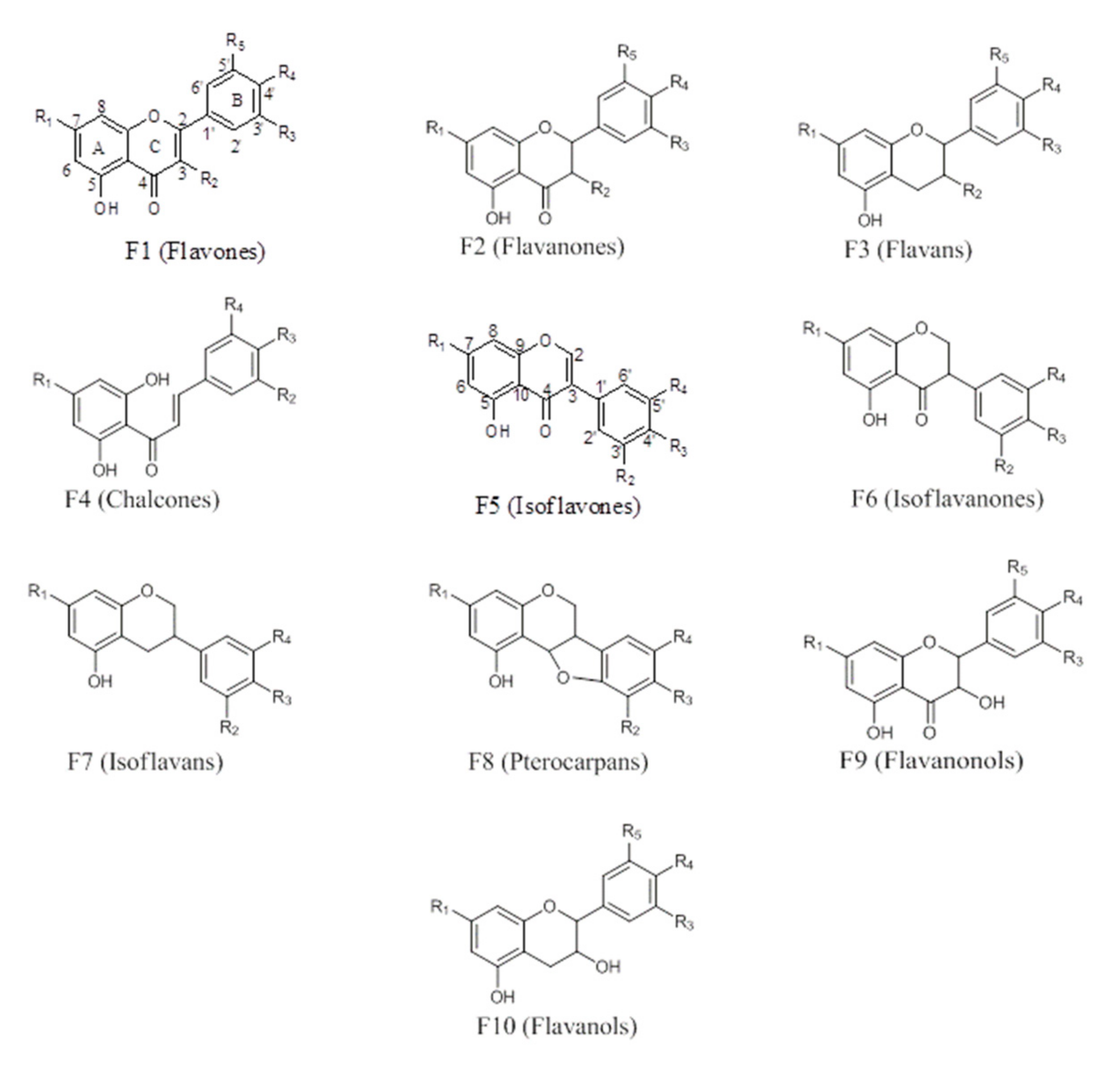 Molecules 25 05155 g001 Molecules 25 05155 g001
