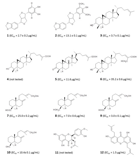 Molecules 25 05155 g003a Molecules 25 05155 g003a