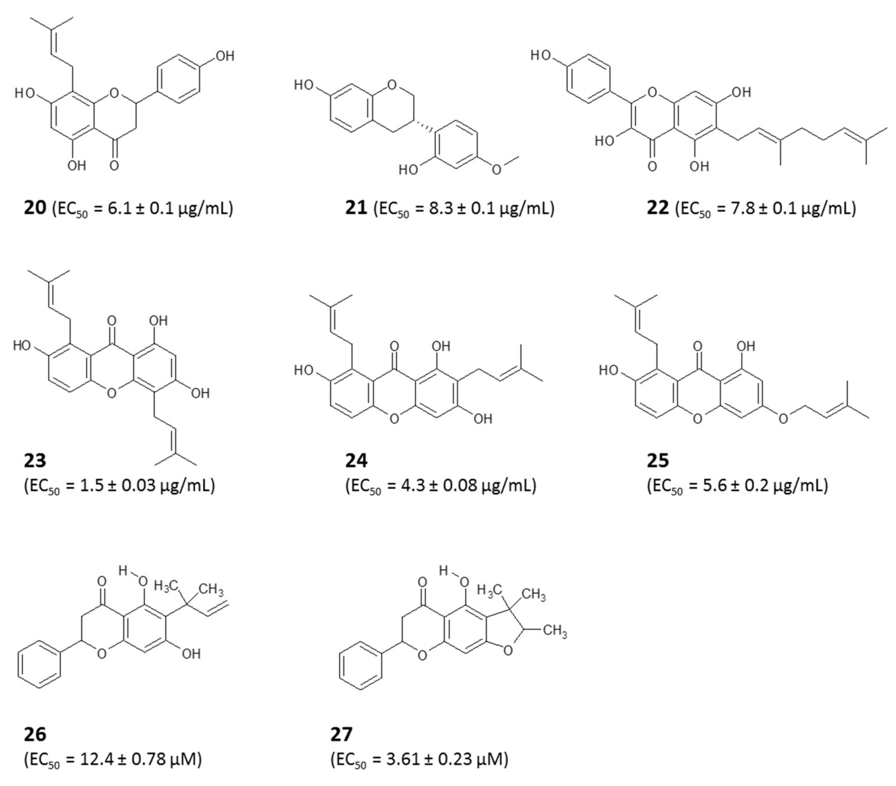 Molecules 25 05155 g004 Molecules 25 05155 g004