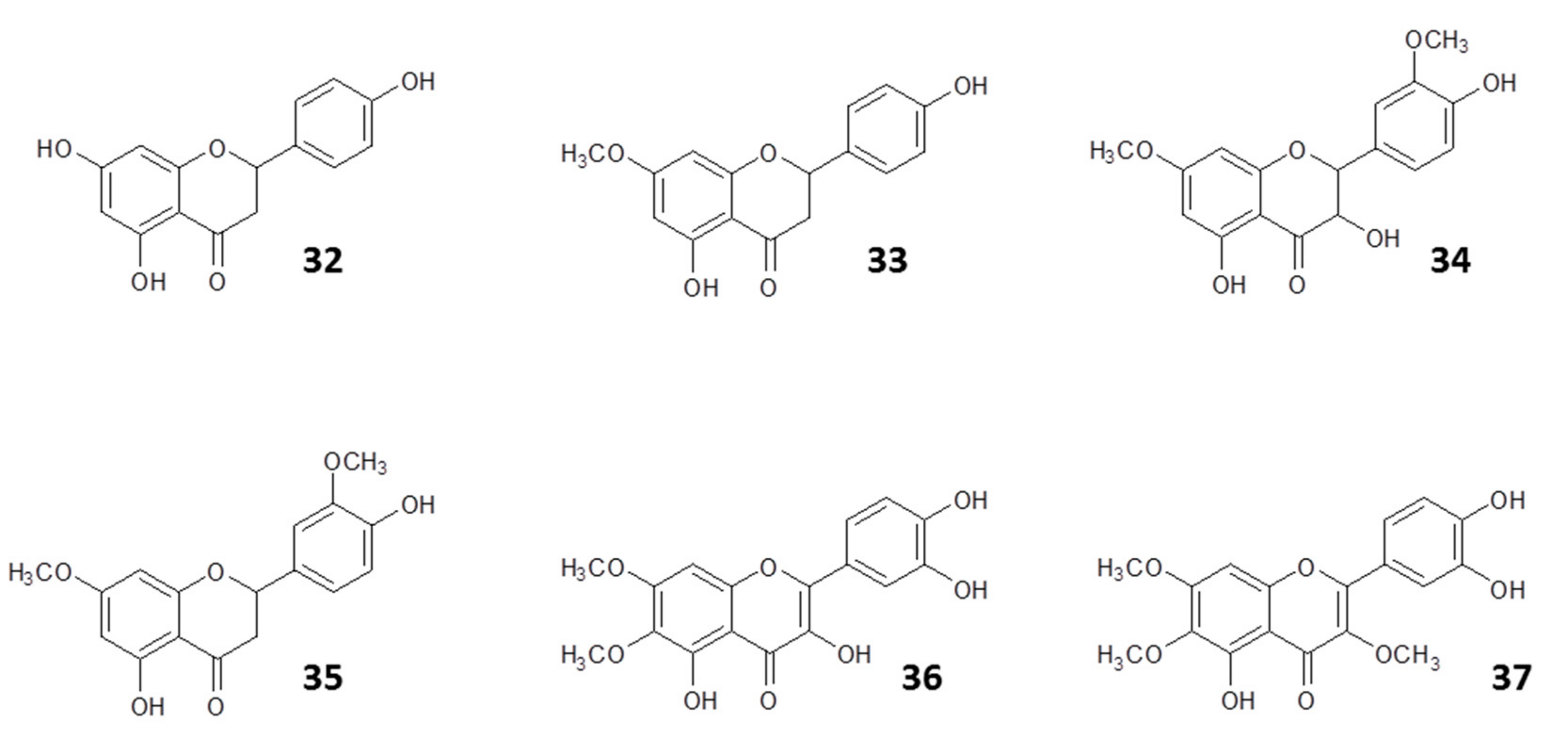 Molecules 25 05155 g006 Molecules 25 05155 g006