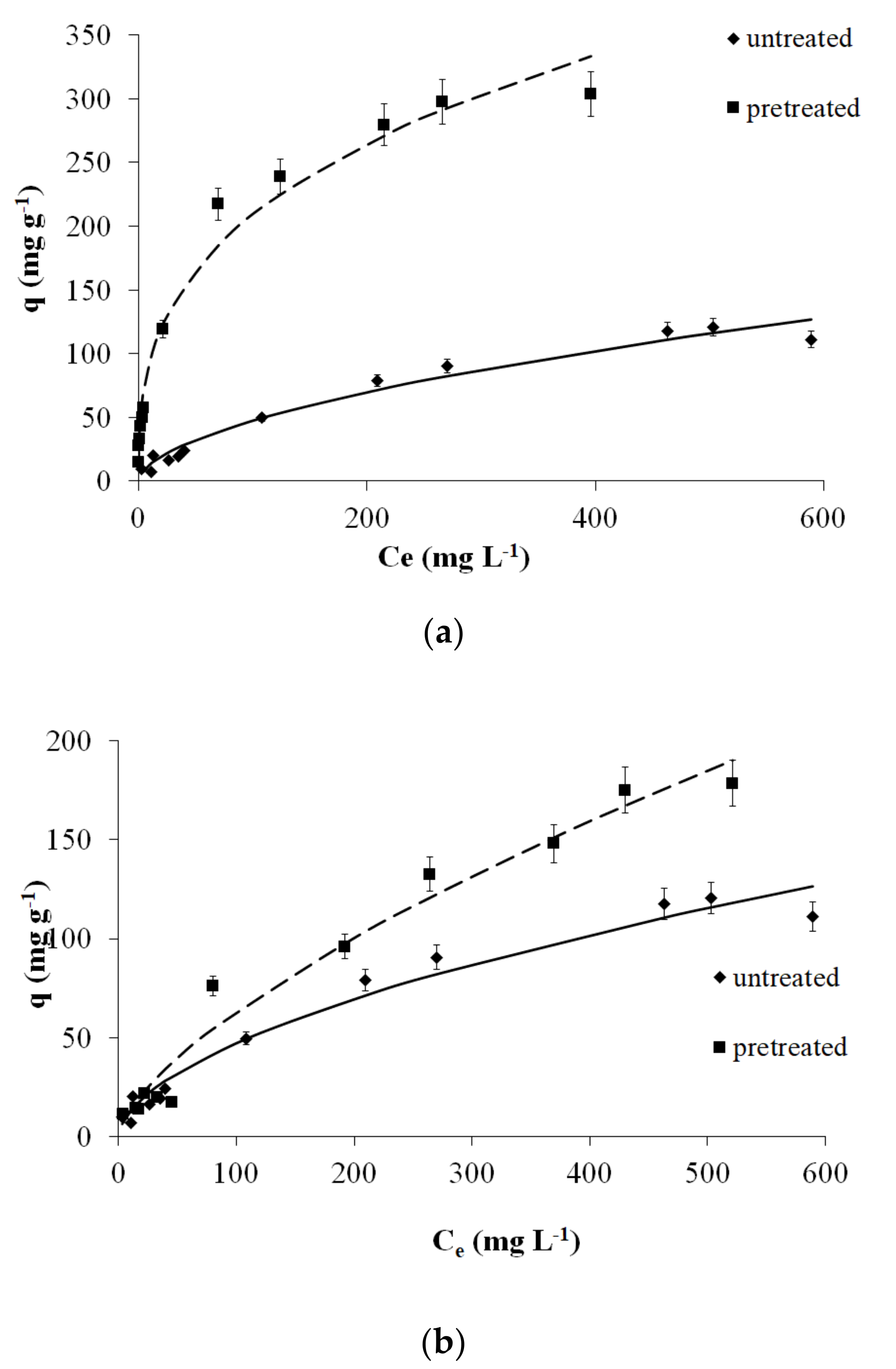 Molecules 25 05156 g002