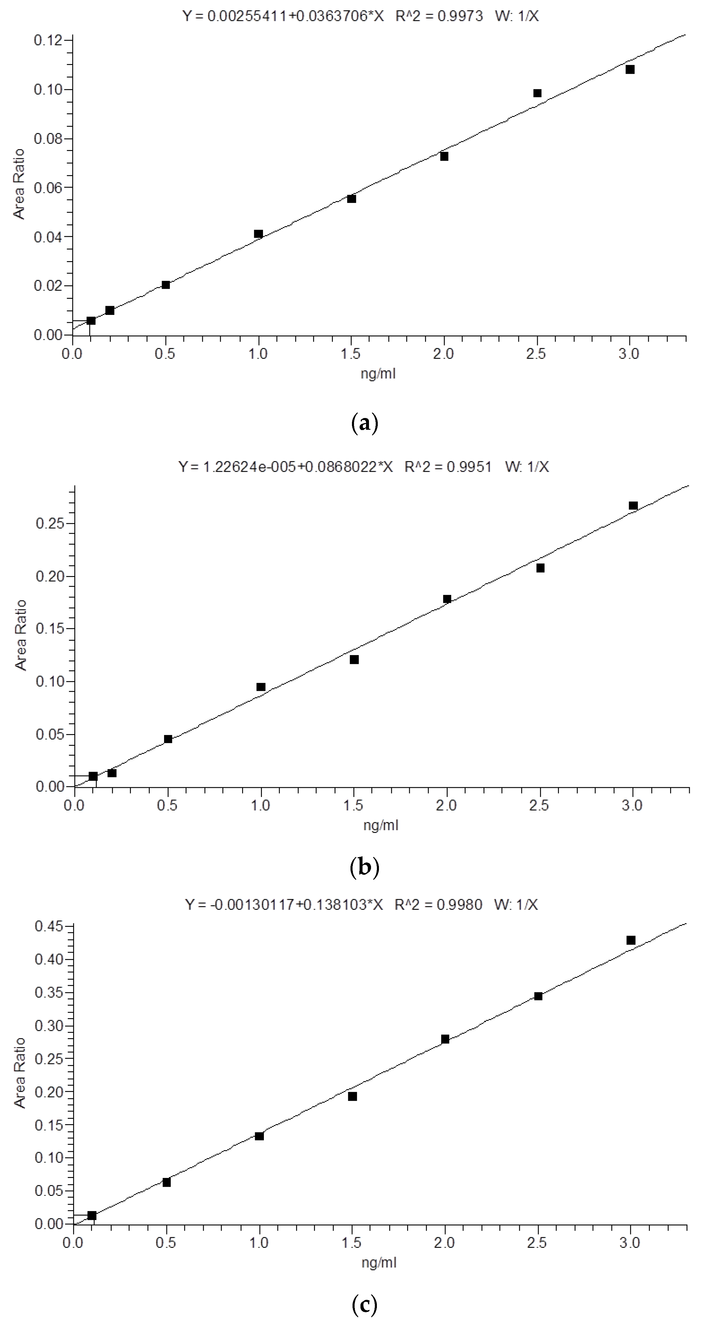 Molecules 25 05158 g001