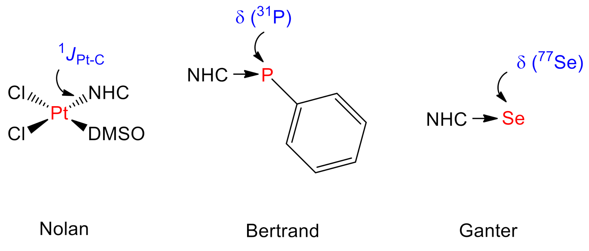 Molecules 25 05161 g003