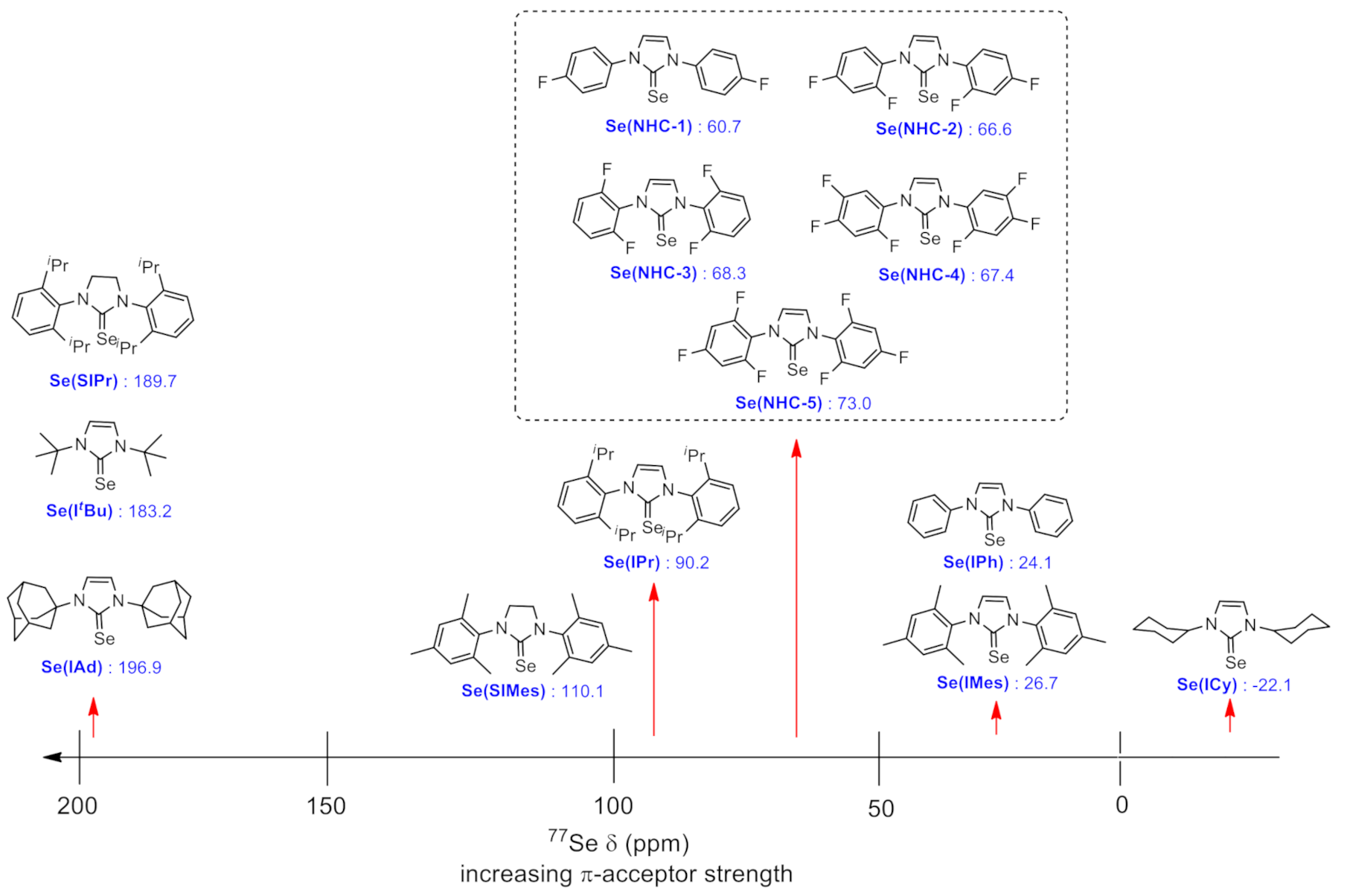 Molecules 25 05161 g005