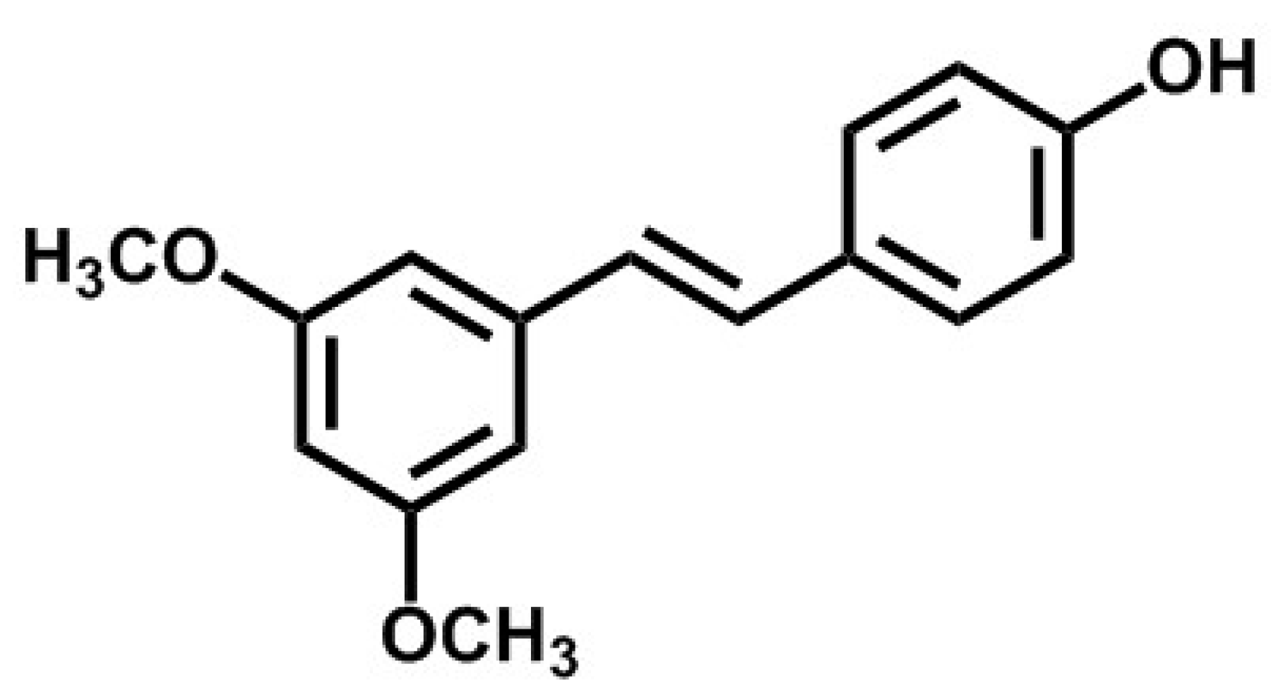 Molecules 25 05166 g001