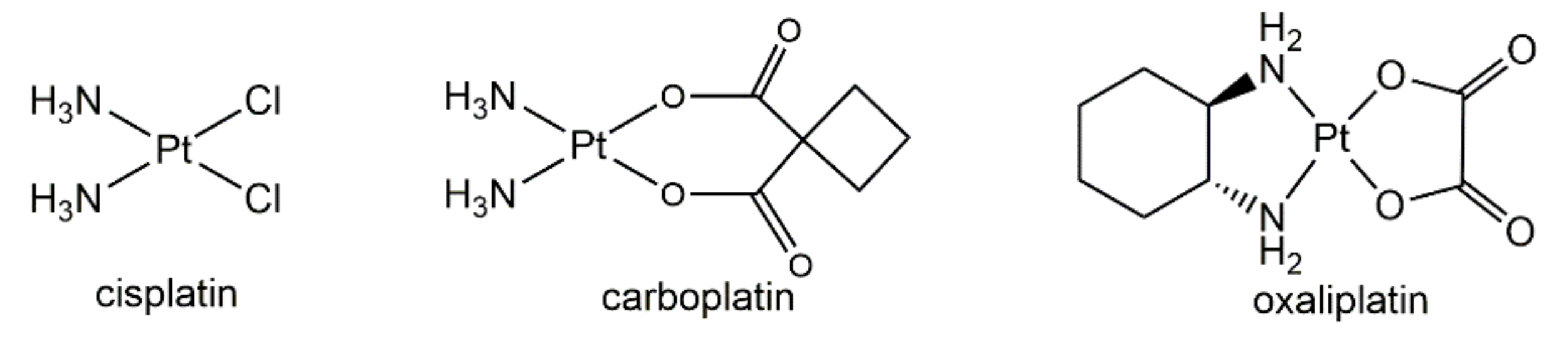 Molecules 25 05167 g001