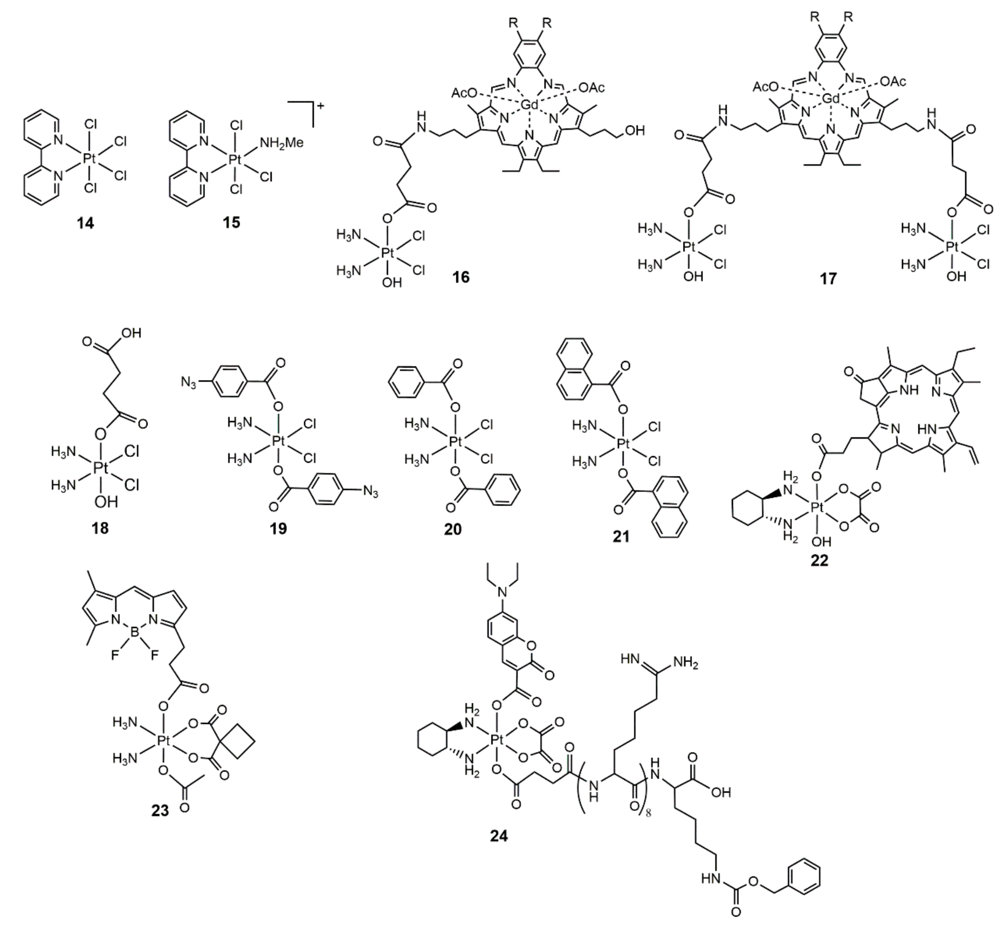 Molecules 25 05167 g004