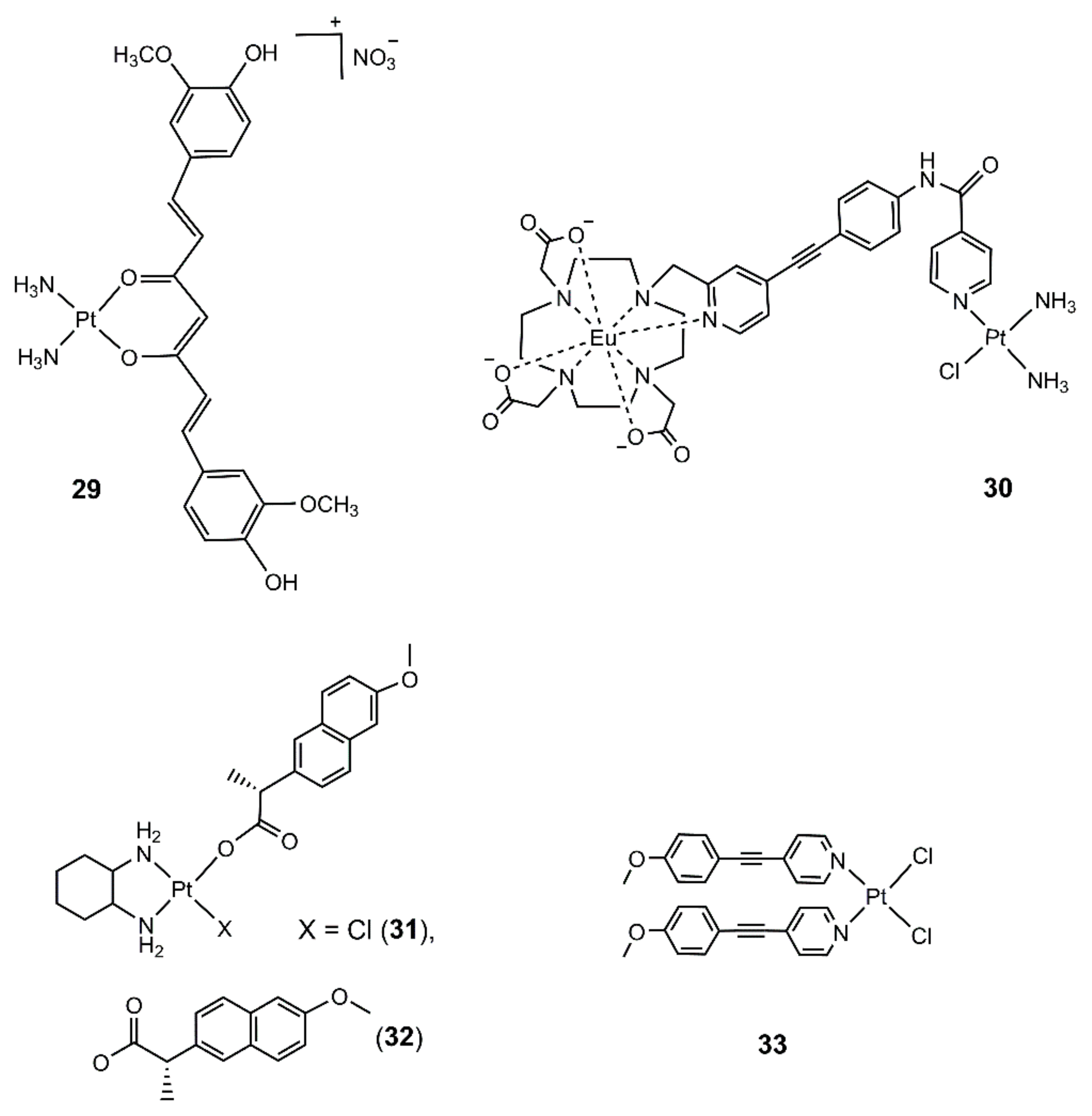 Molecules 25 05167 g006