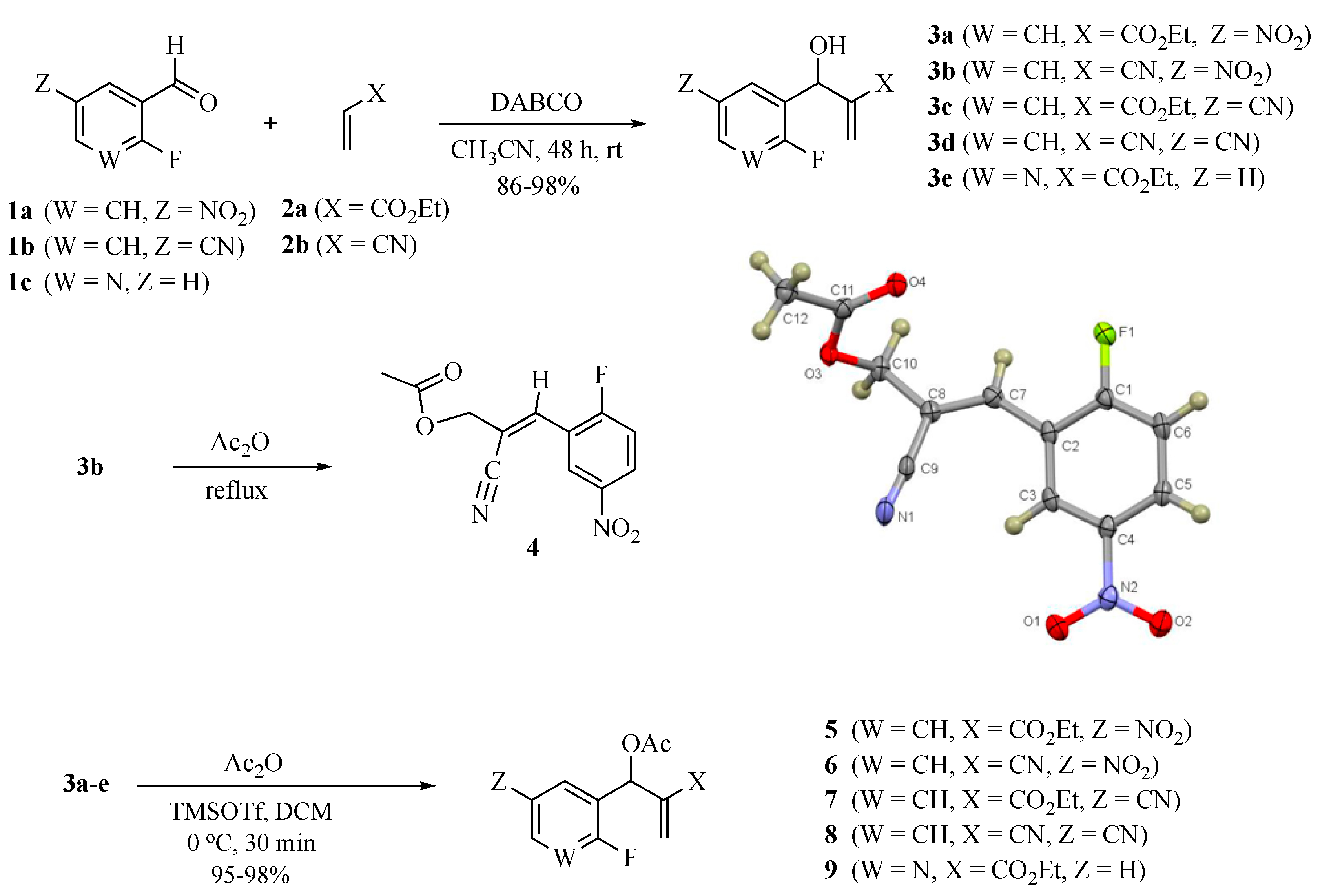 Molecules 25 05168 sch001