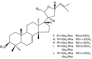 Molecules 25 05171 i035