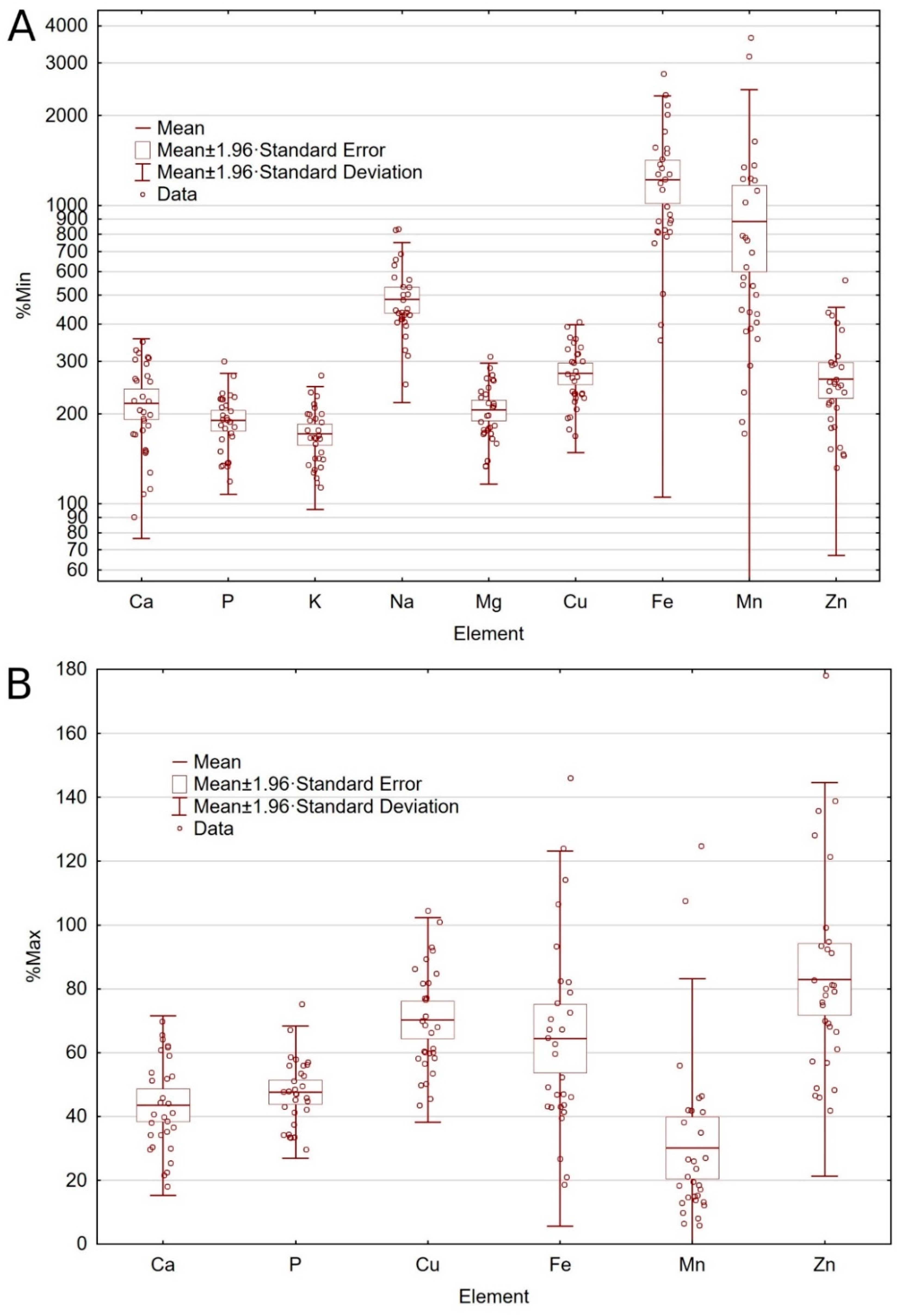 Molecules 25 05173 g001 Molecules 25 05173 g001