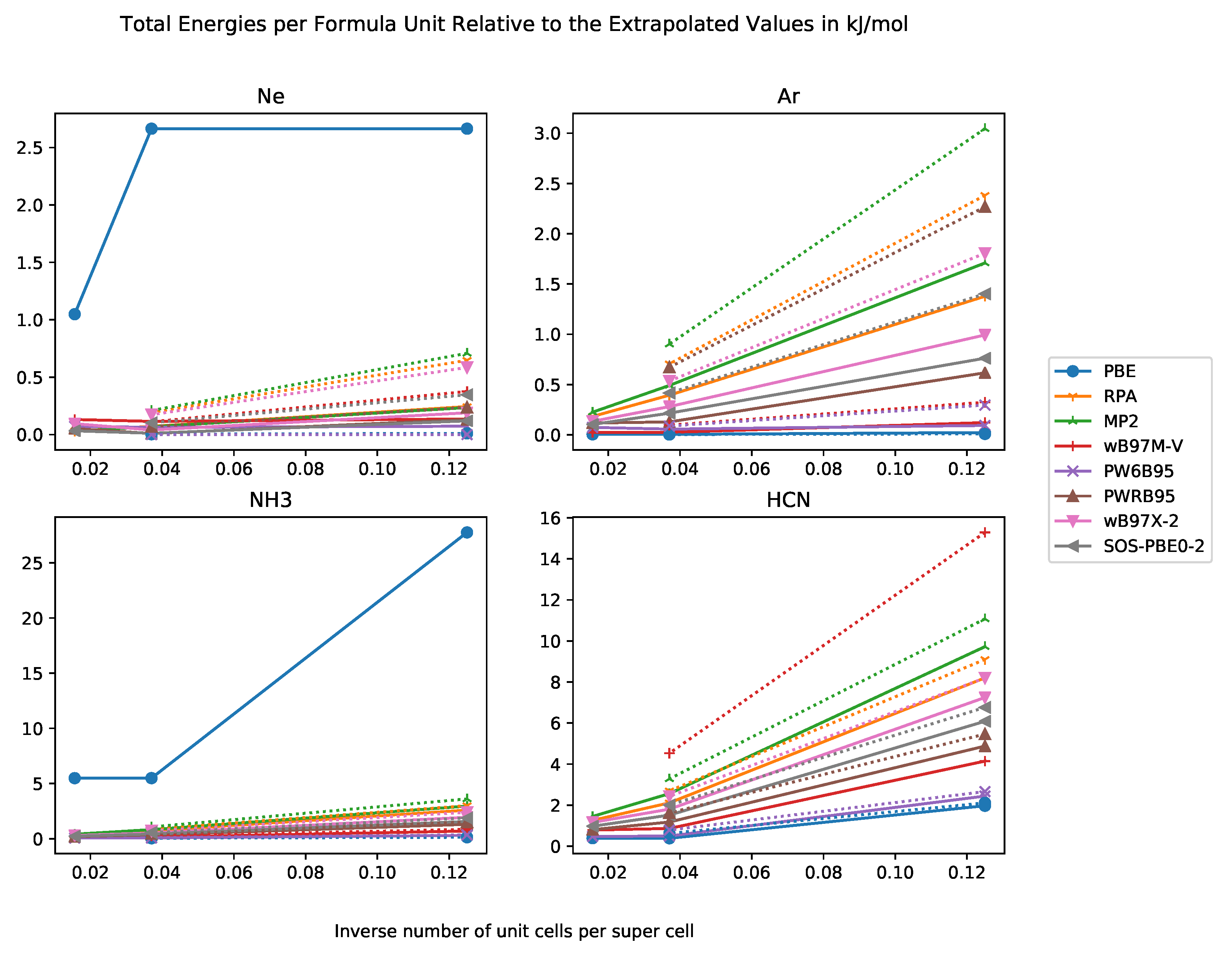 Molecules 25 05174 g001