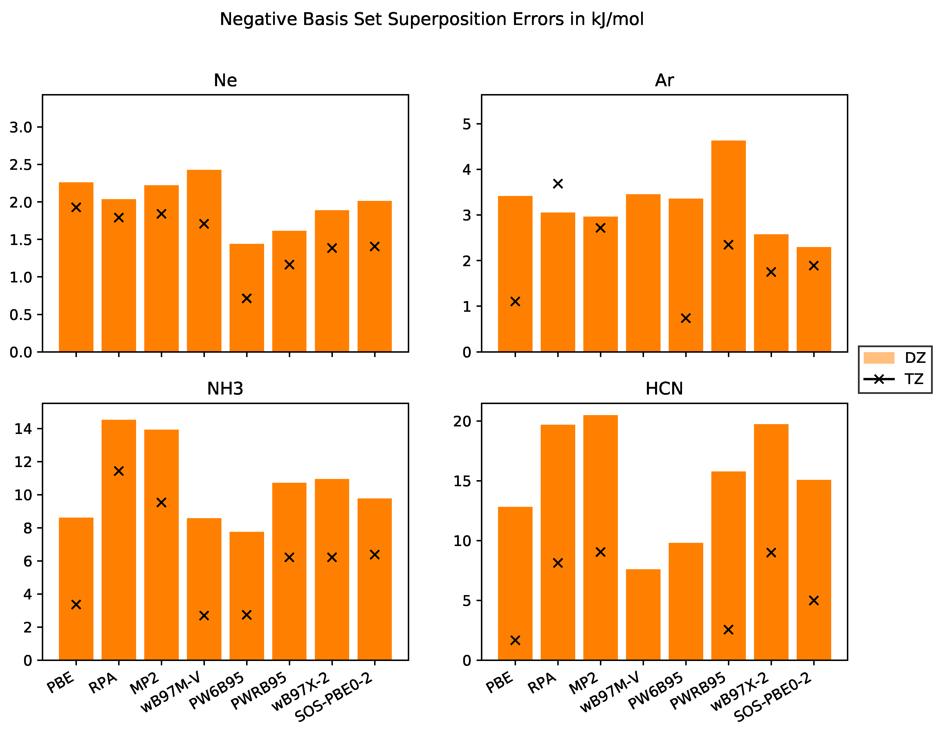 Molecules 25 05174 g002