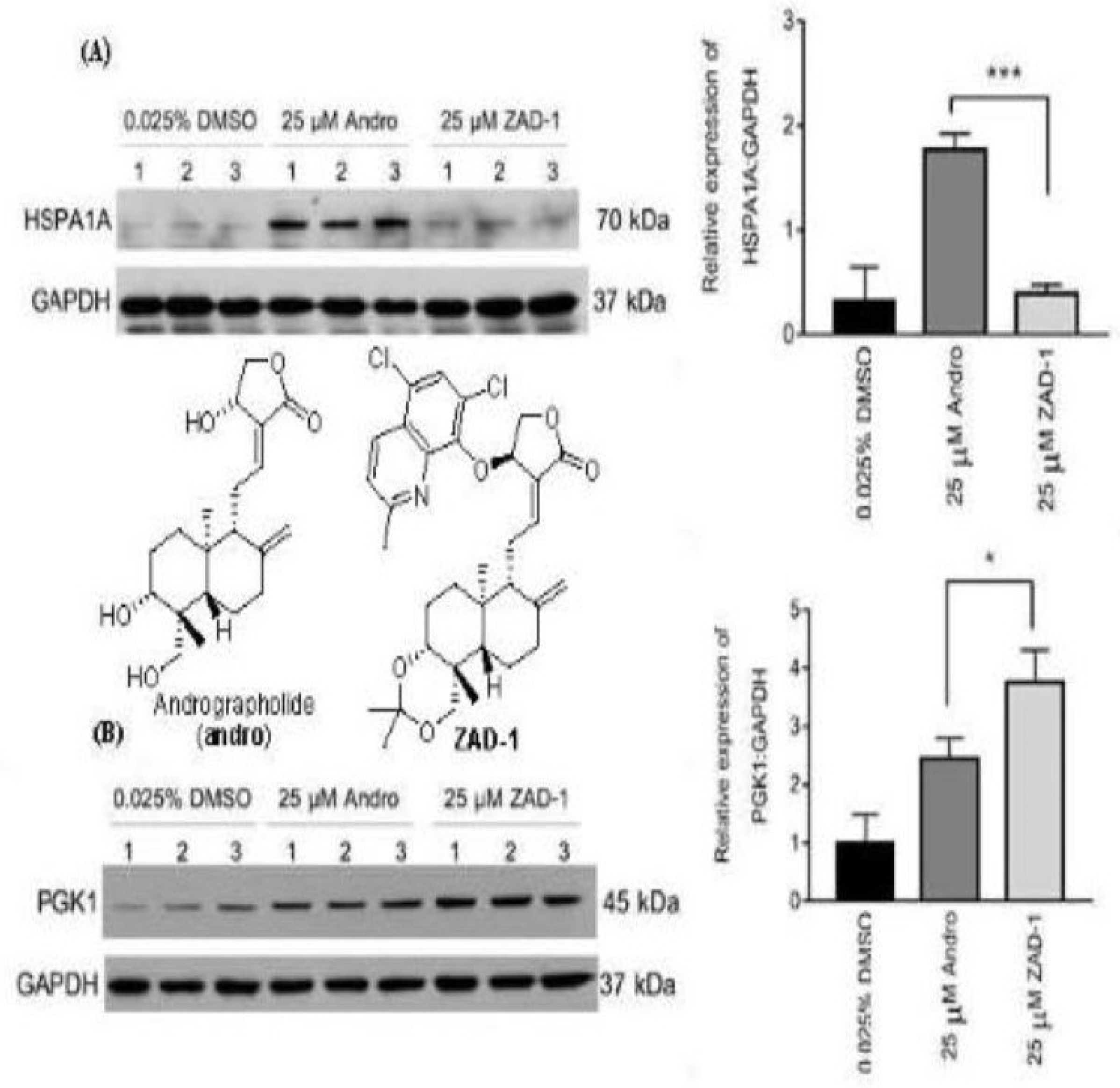 Molecules 25 05175 i006