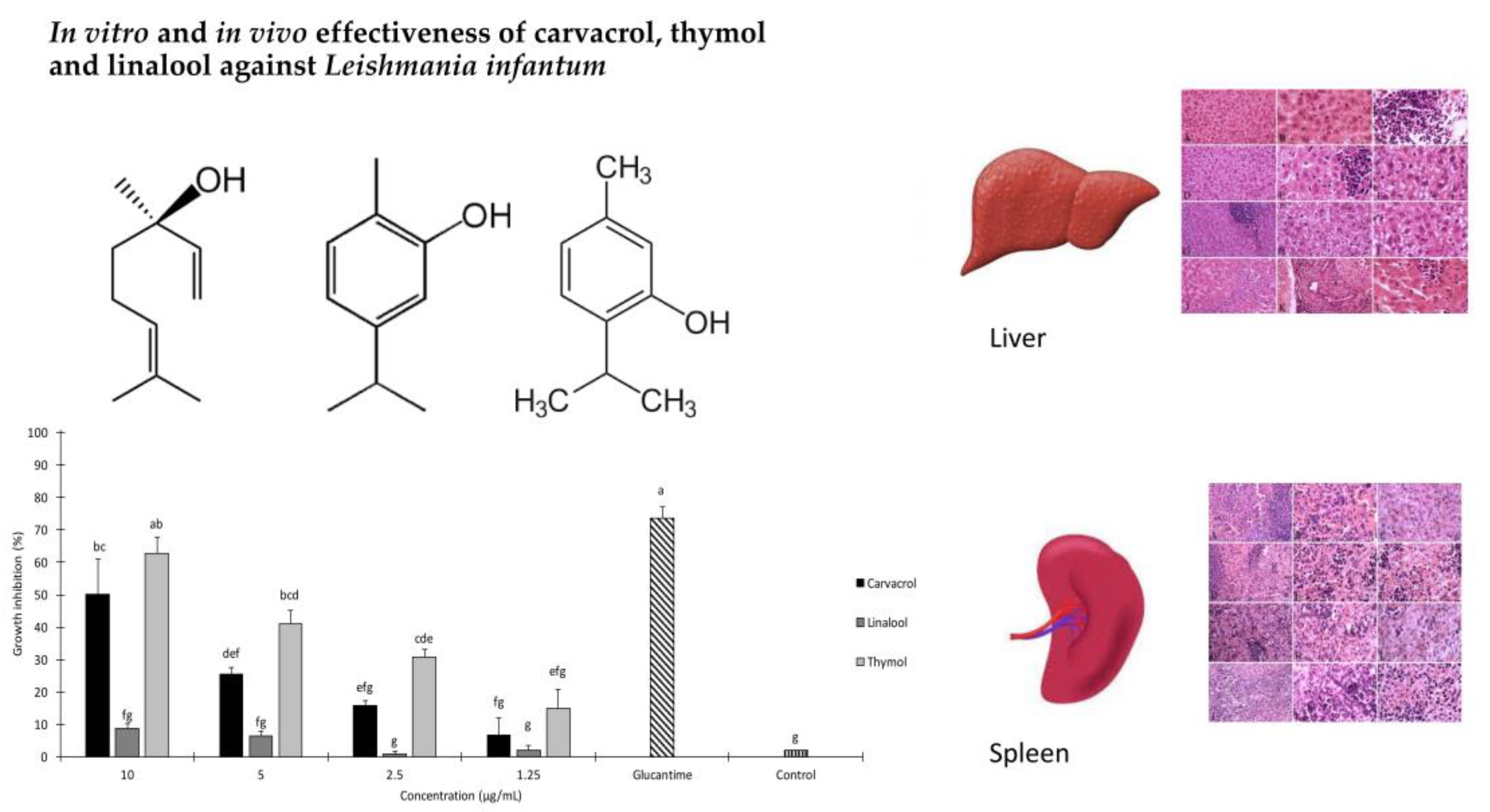 Molecules 25 05175 i008