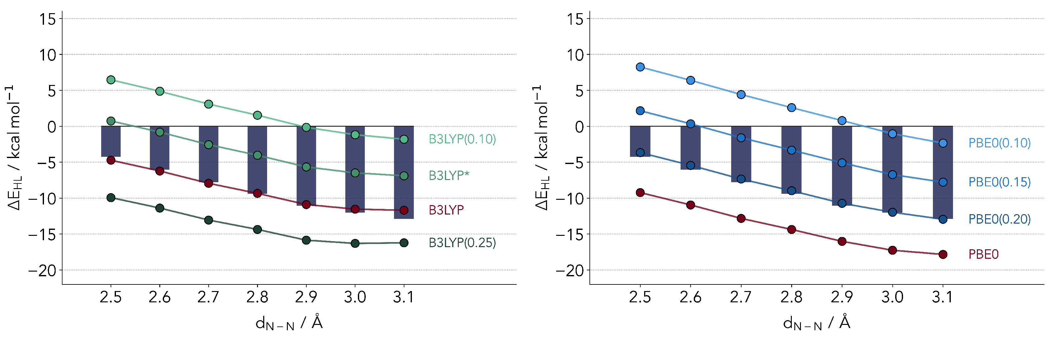 Molecules 25 05176 g003