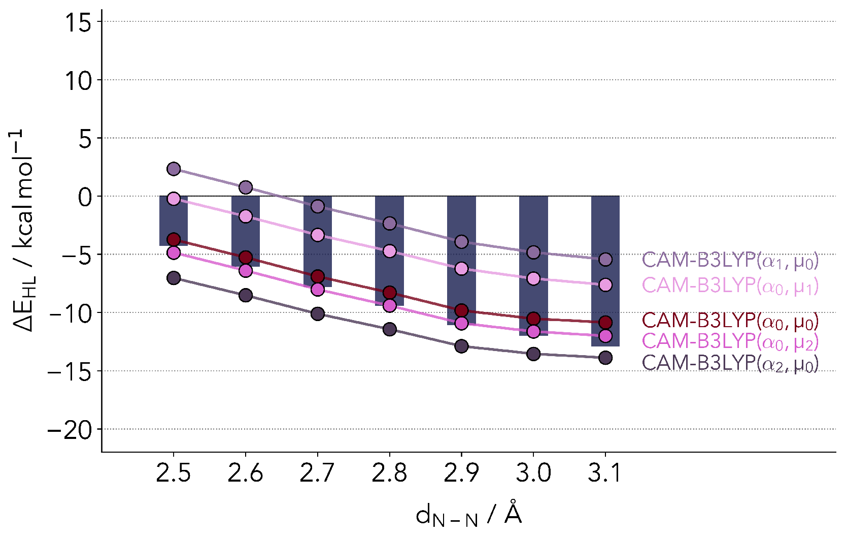 Molecules 25 05176 g004