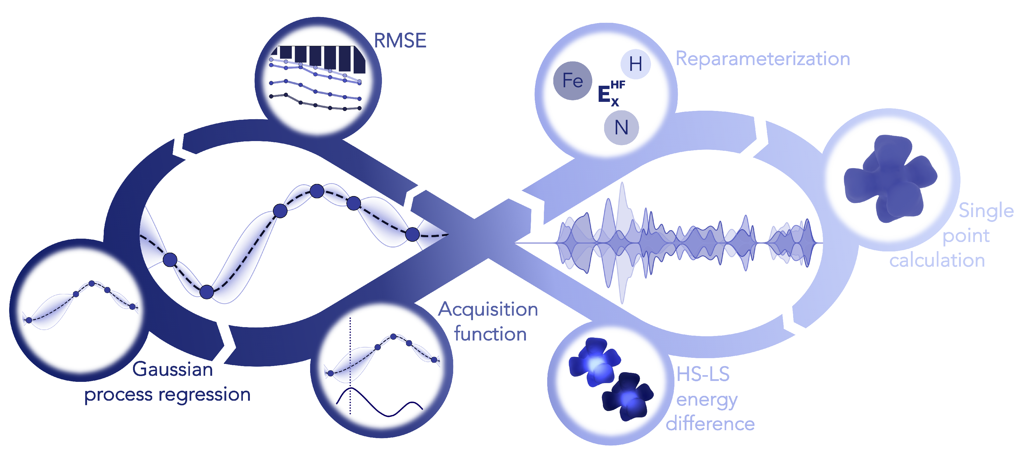 Molecules 25 05176 g005