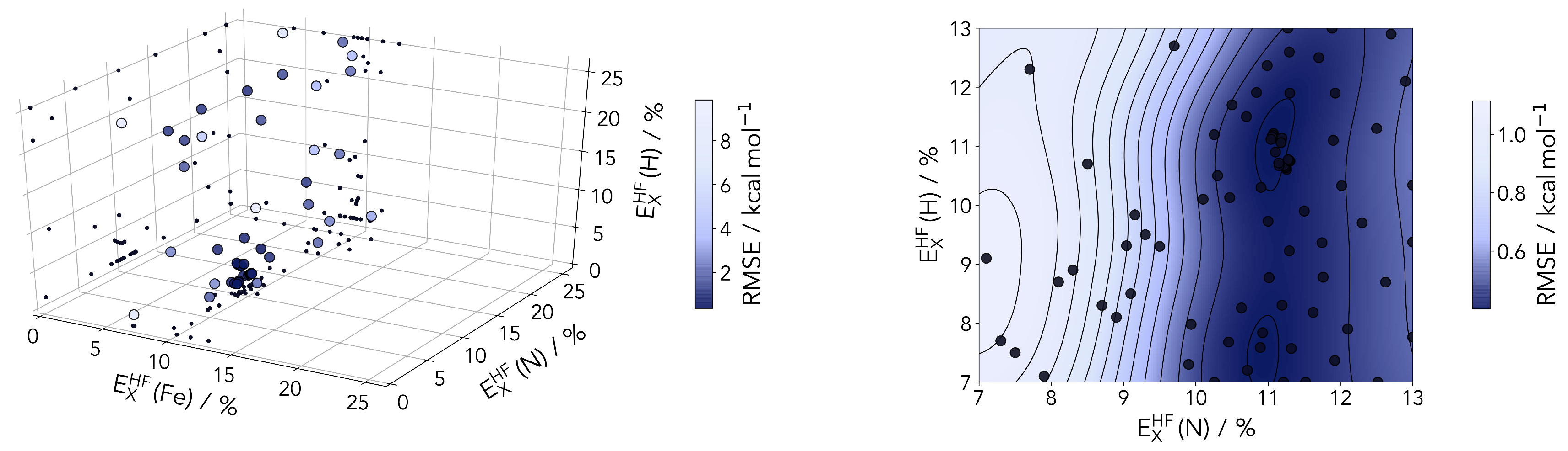 Molecules 25 05176 g006