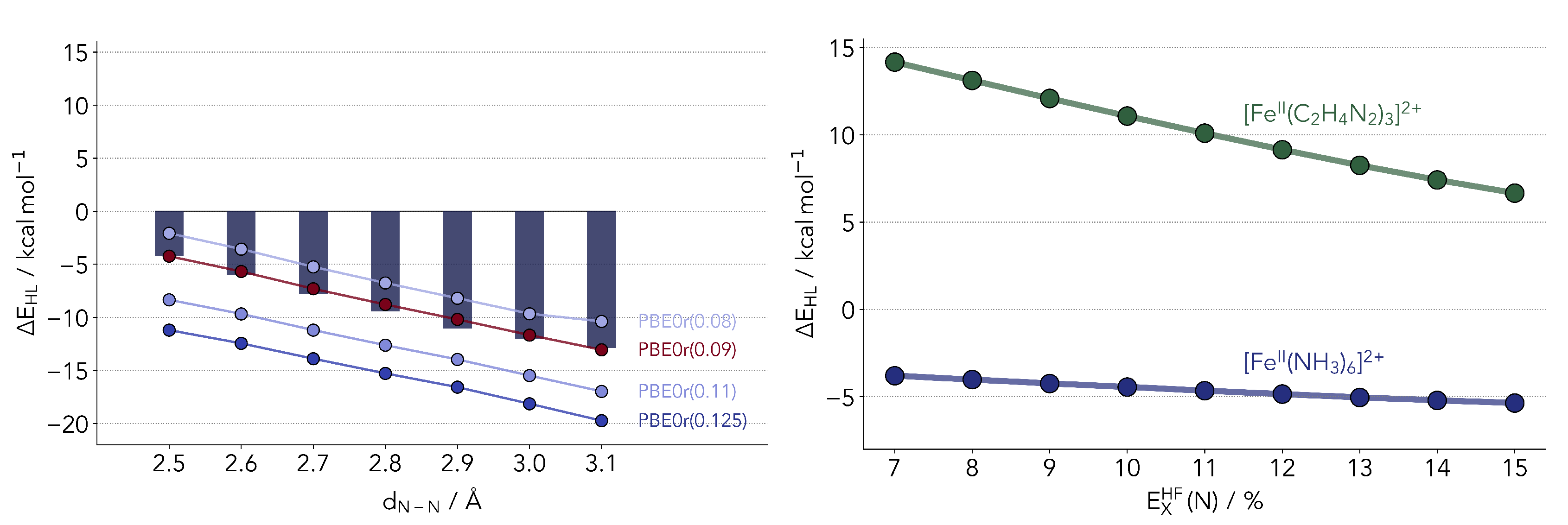 Molecules 25 05176 g007