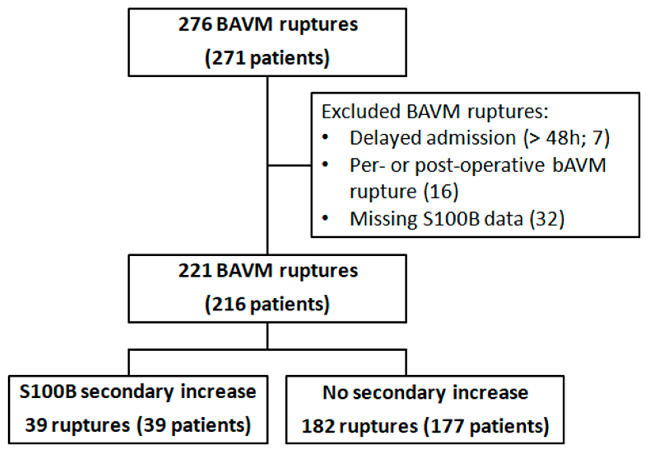 Molecules 25 05177 g001