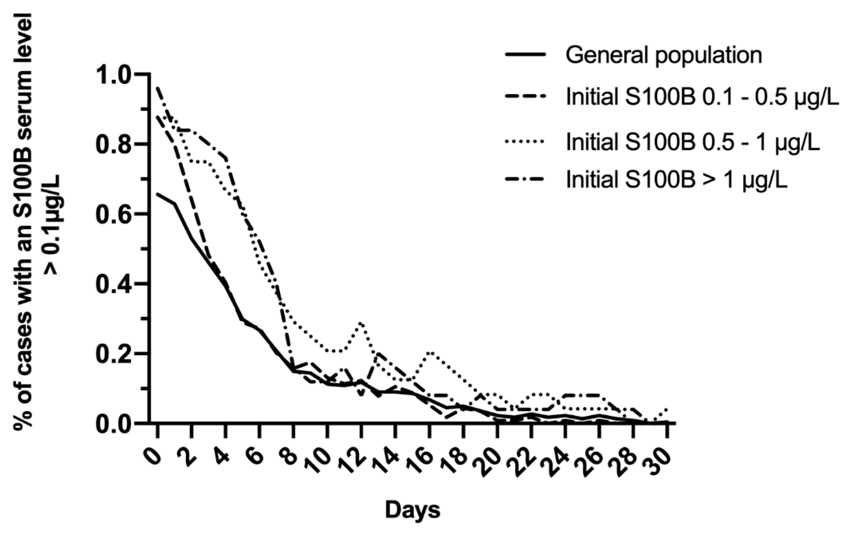 Molecules 25 05177 g003