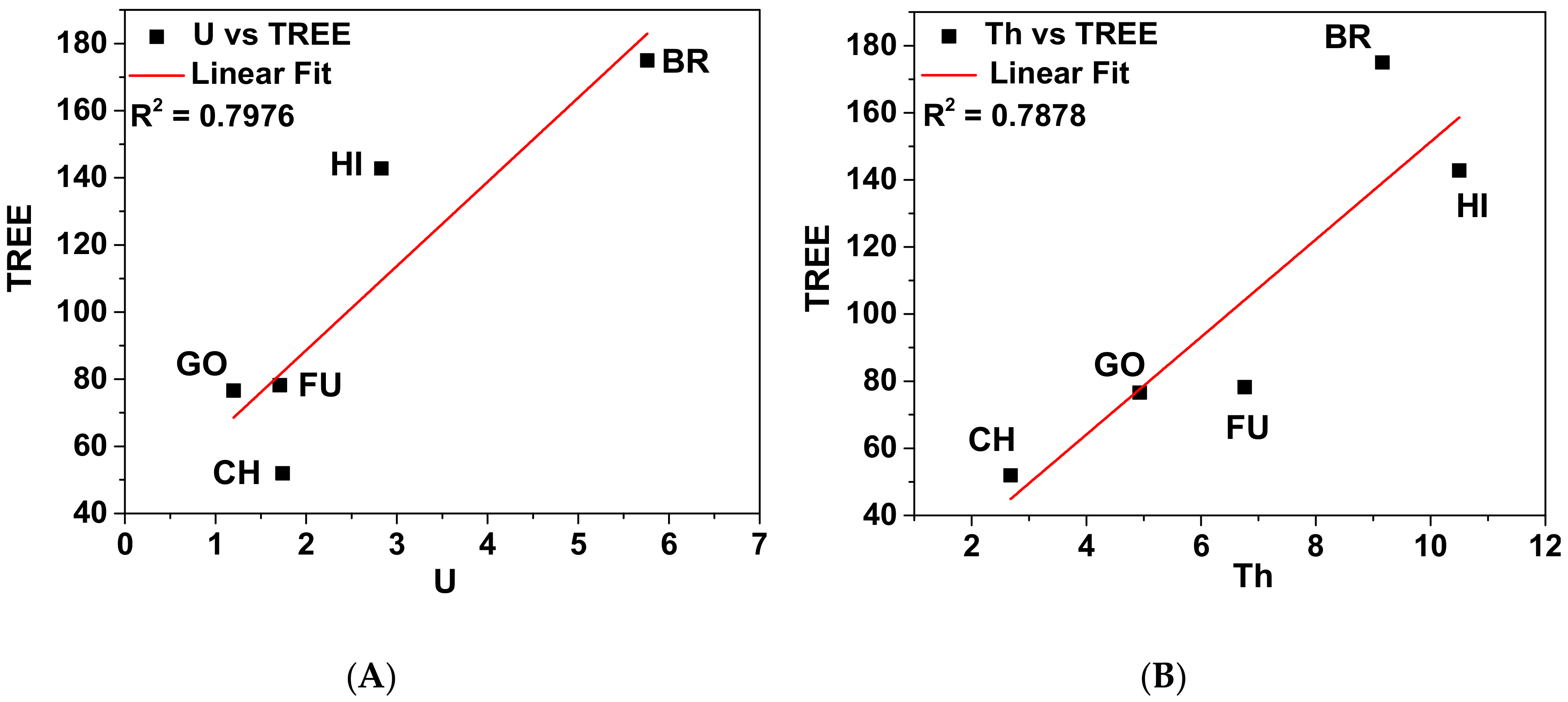 Molecules 25 05178 g004