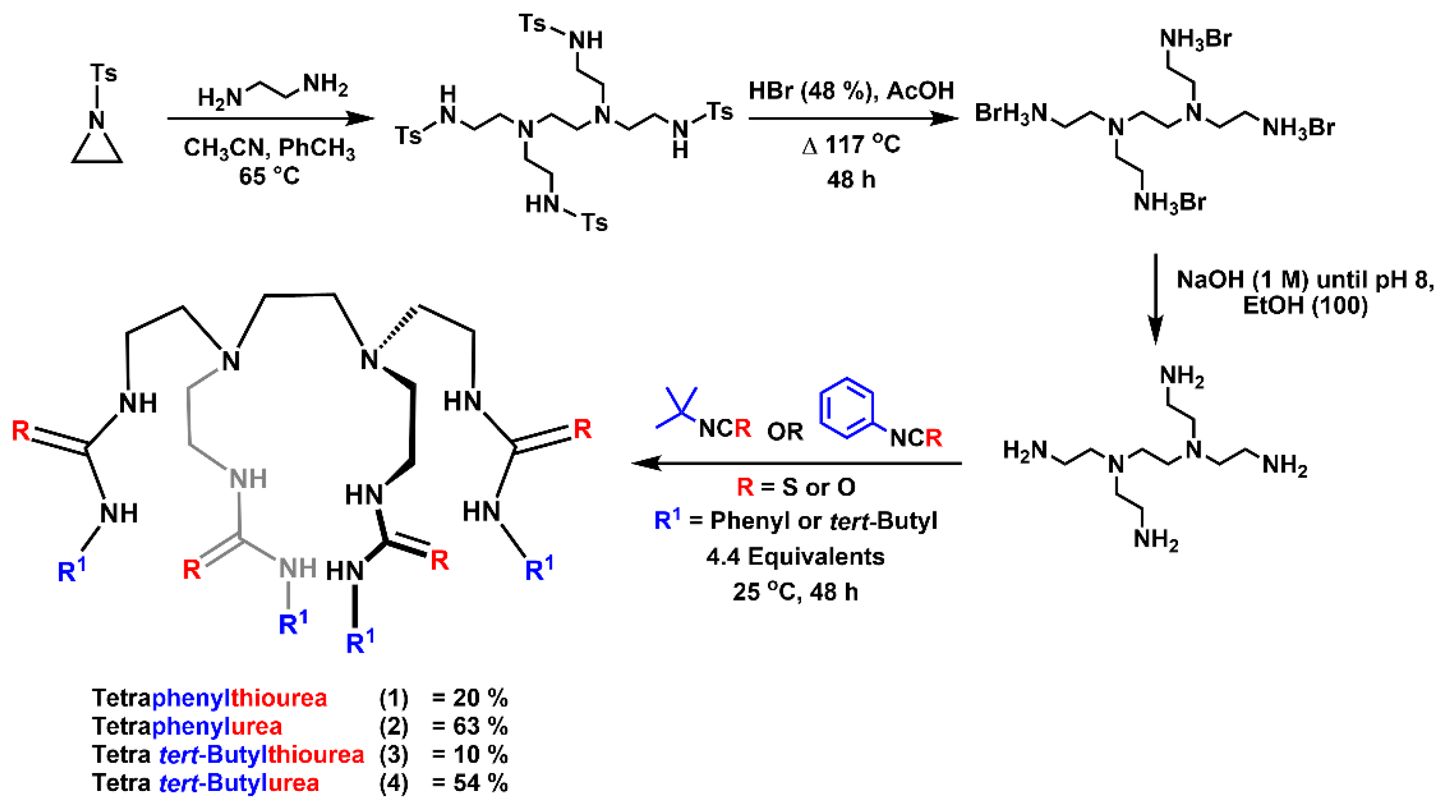 Molecules 25 05179 g002