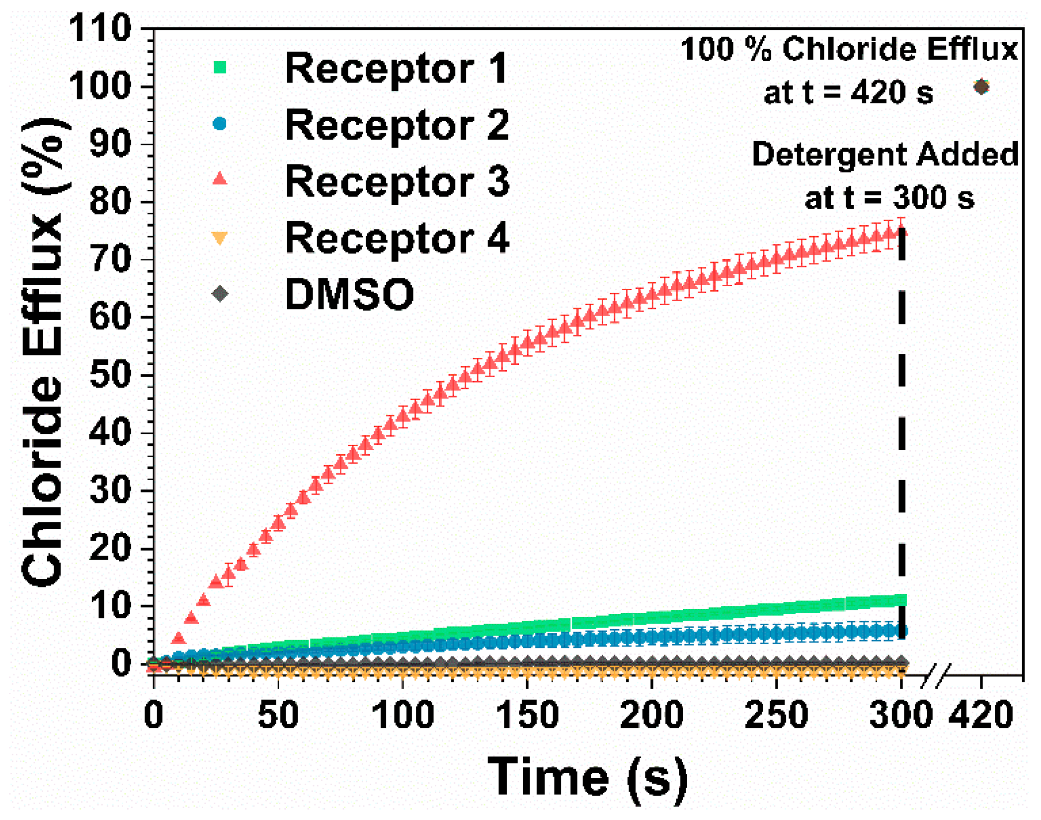 Molecules 25 05179 g004