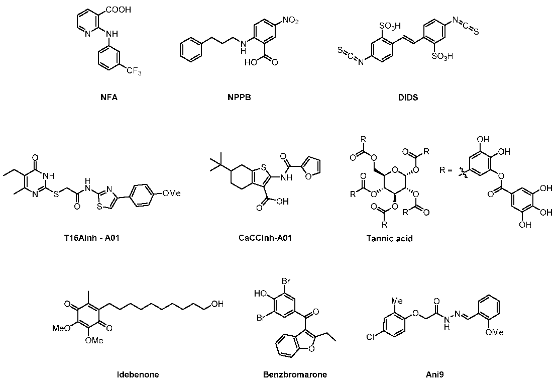 Molecules 25 05180 g001 Molecules 25 05180 g001