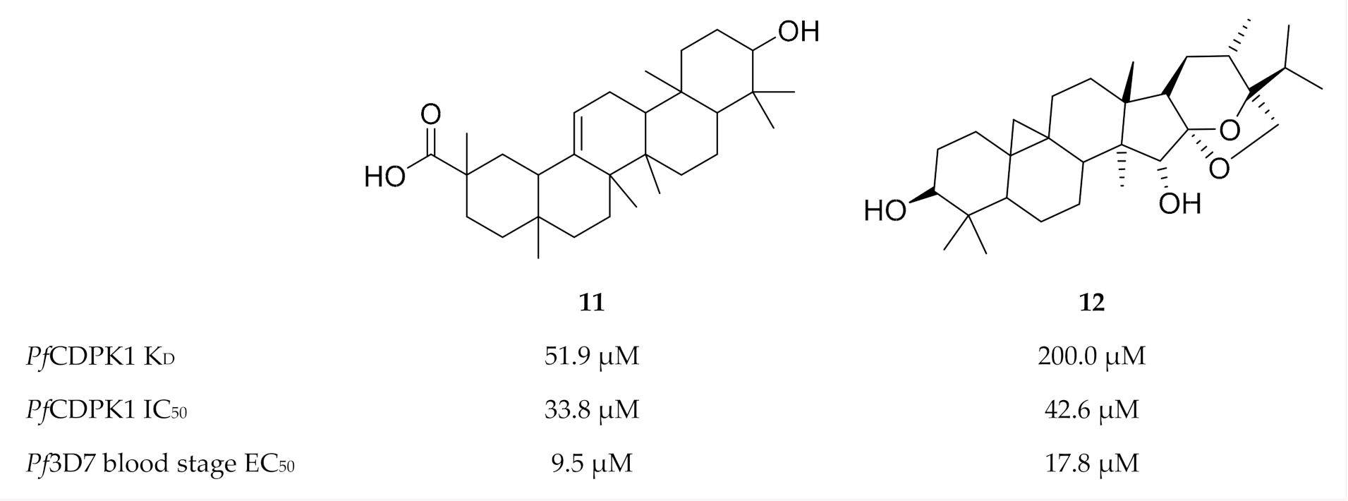 Molecules 25 05182 g004